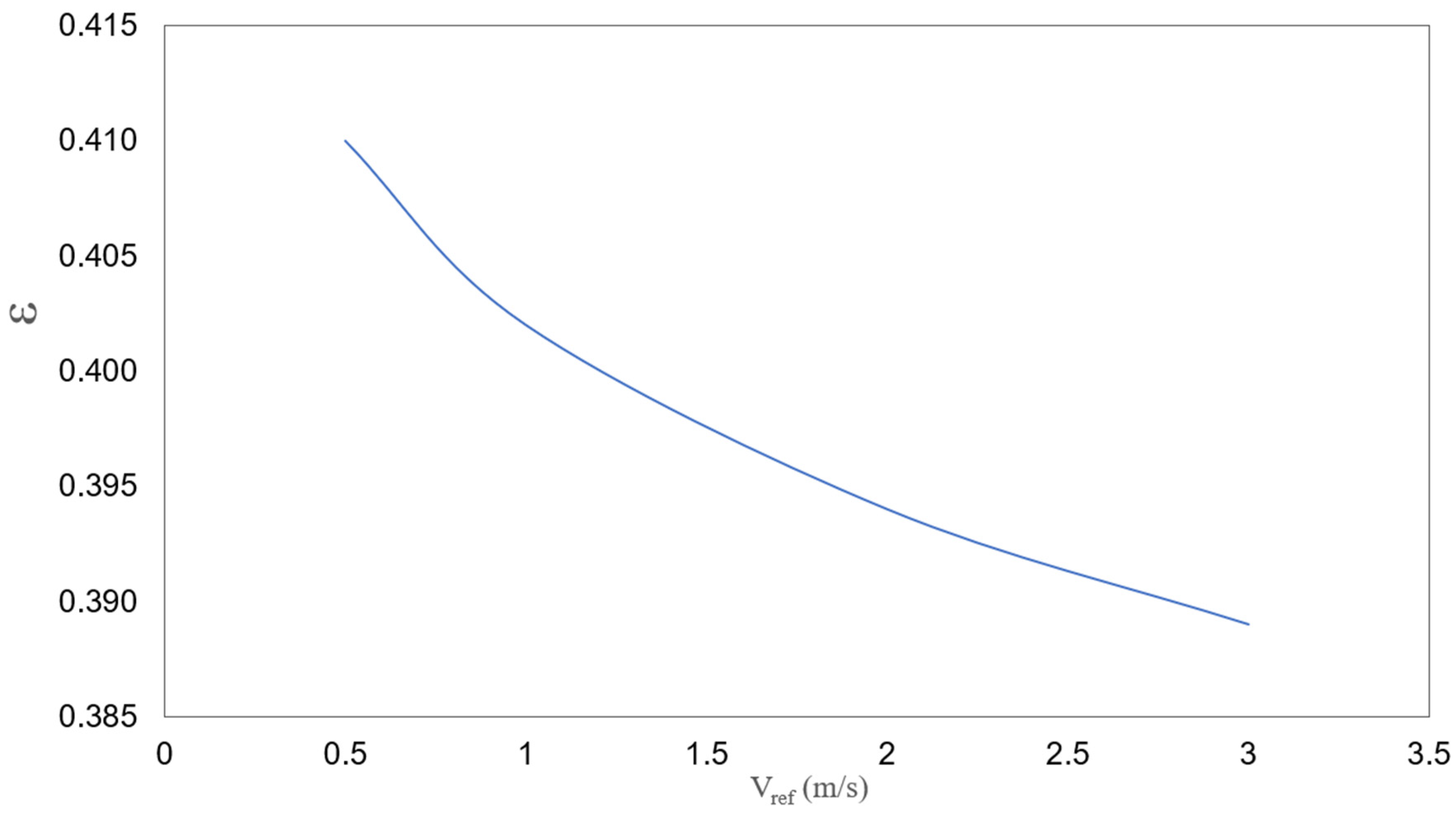 Applsci 15 02174 g021