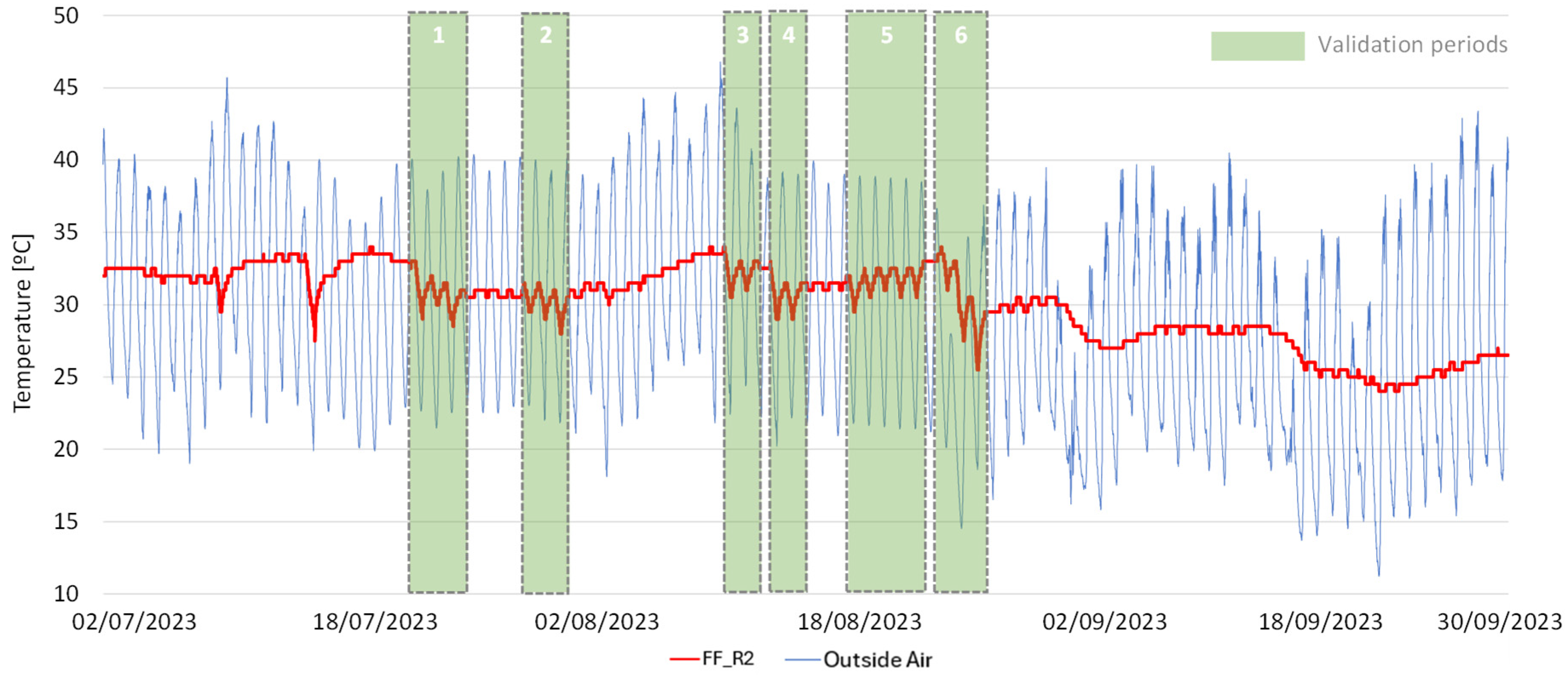 Applsci 15 02174 g022