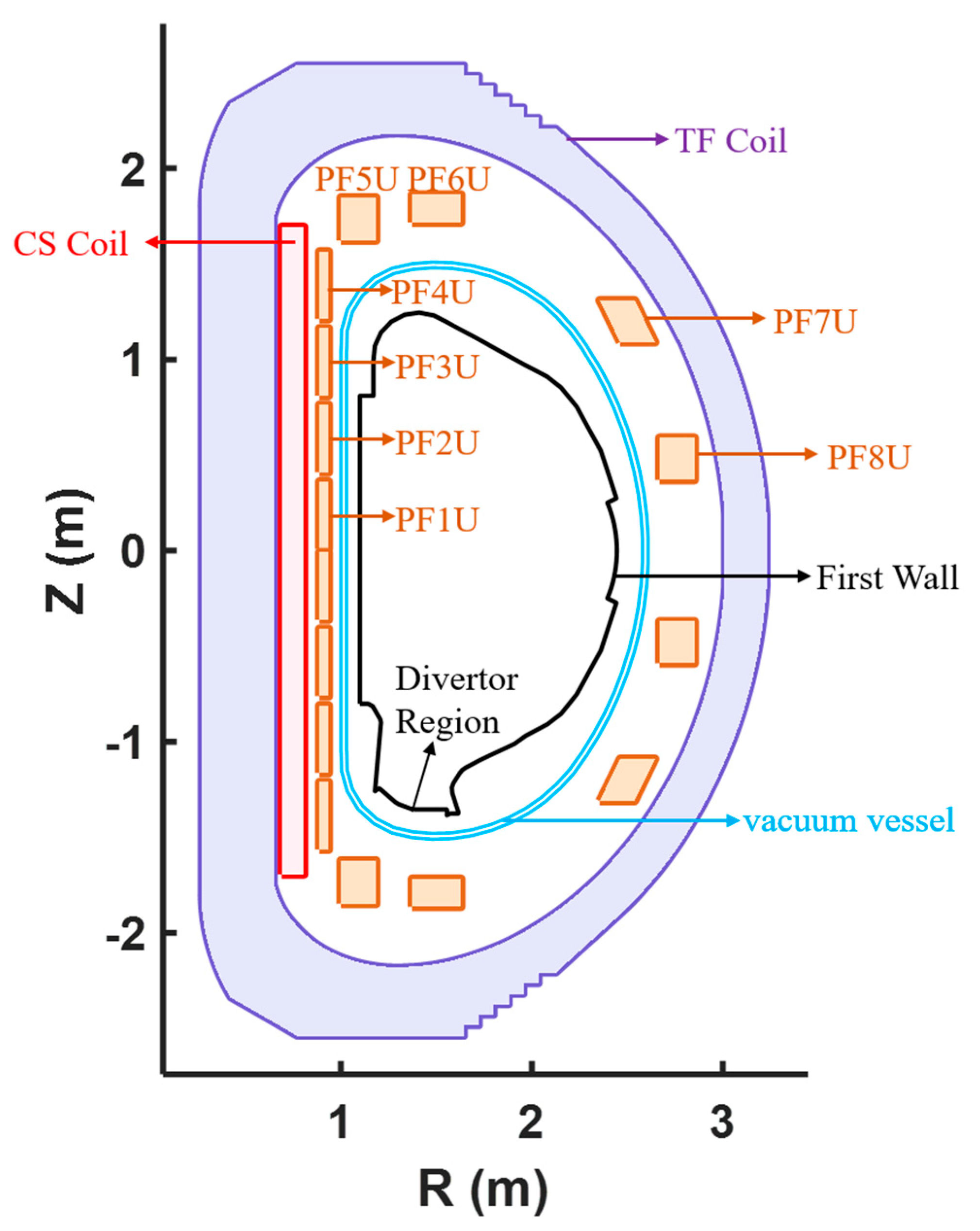 Applsci 15 02175 g001