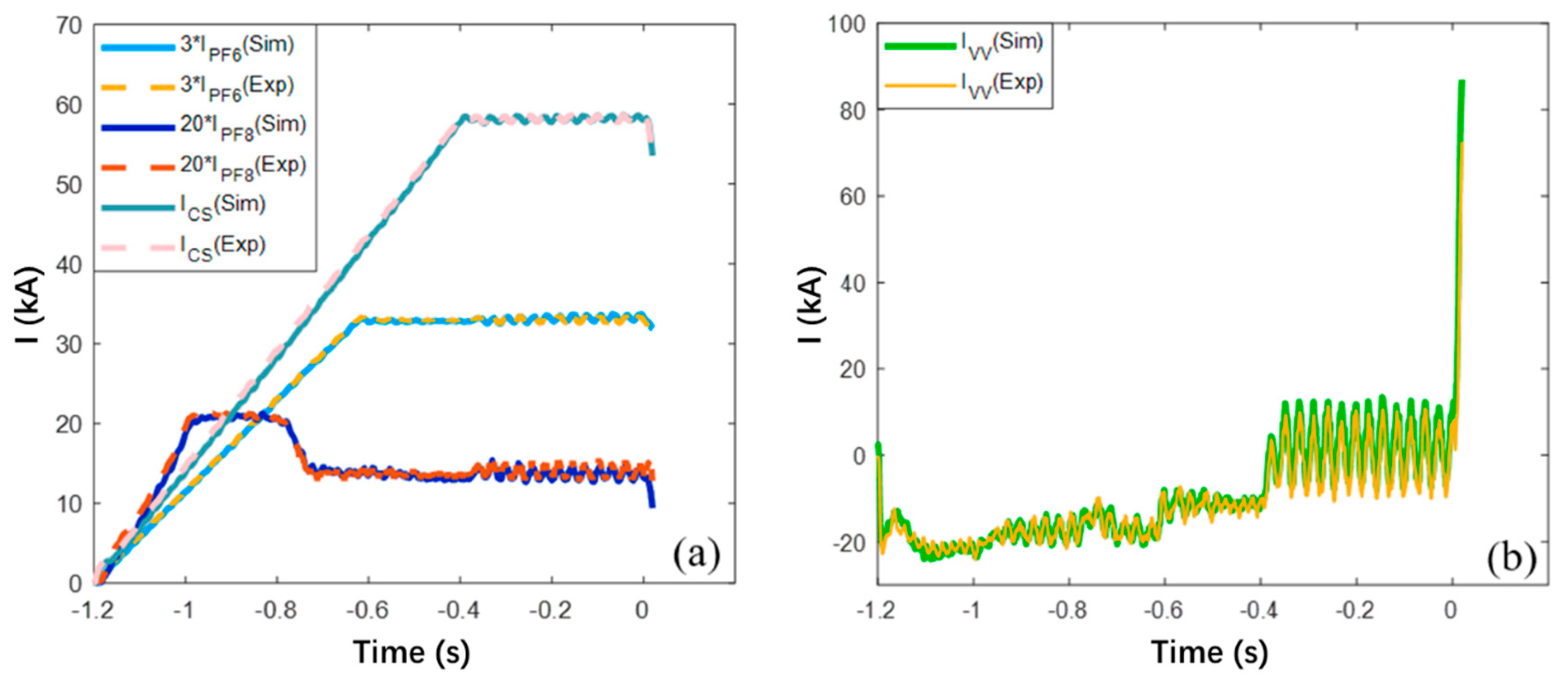 Applsci 15 02175 g002