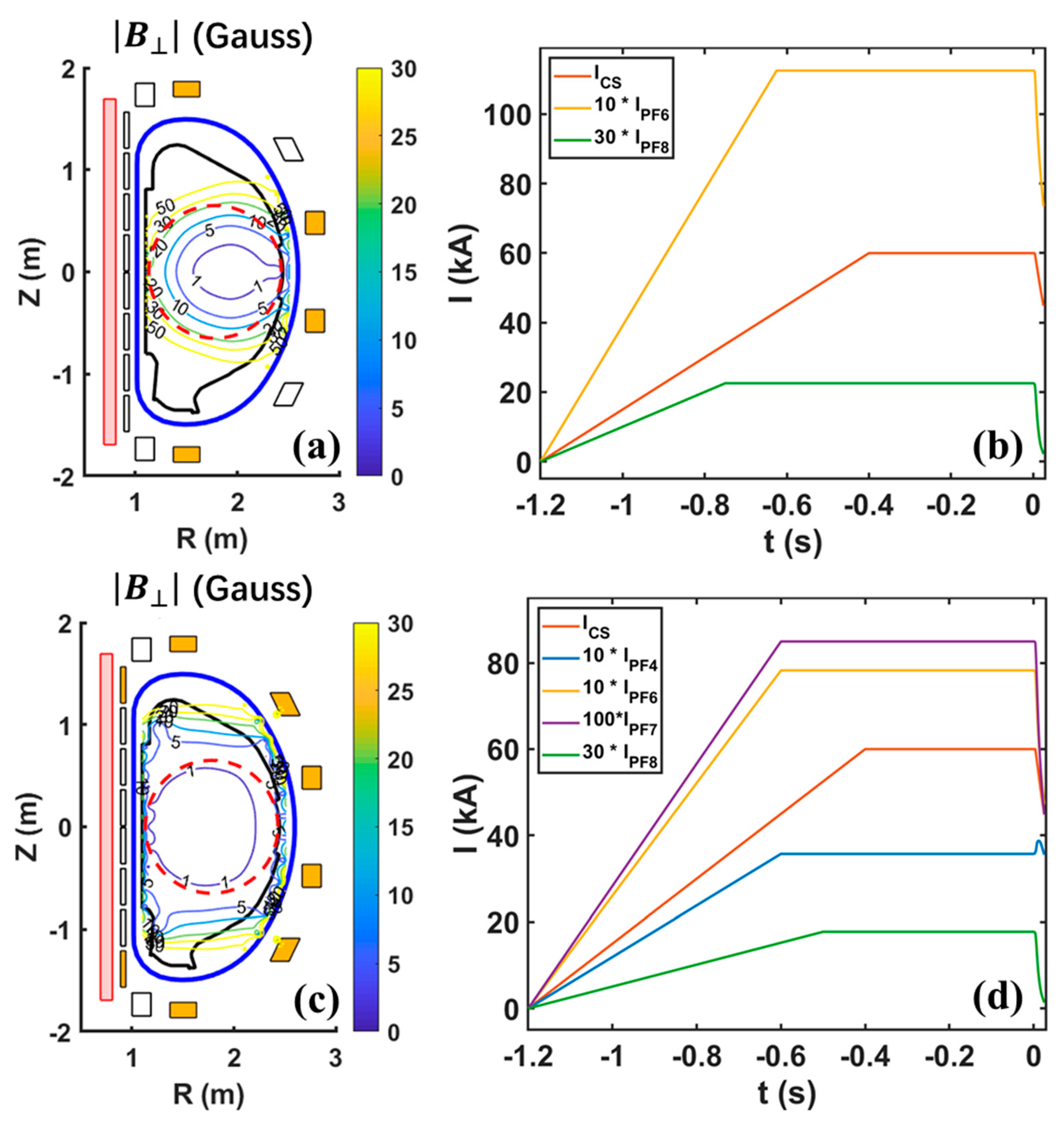 Applsci 15 02175 g005