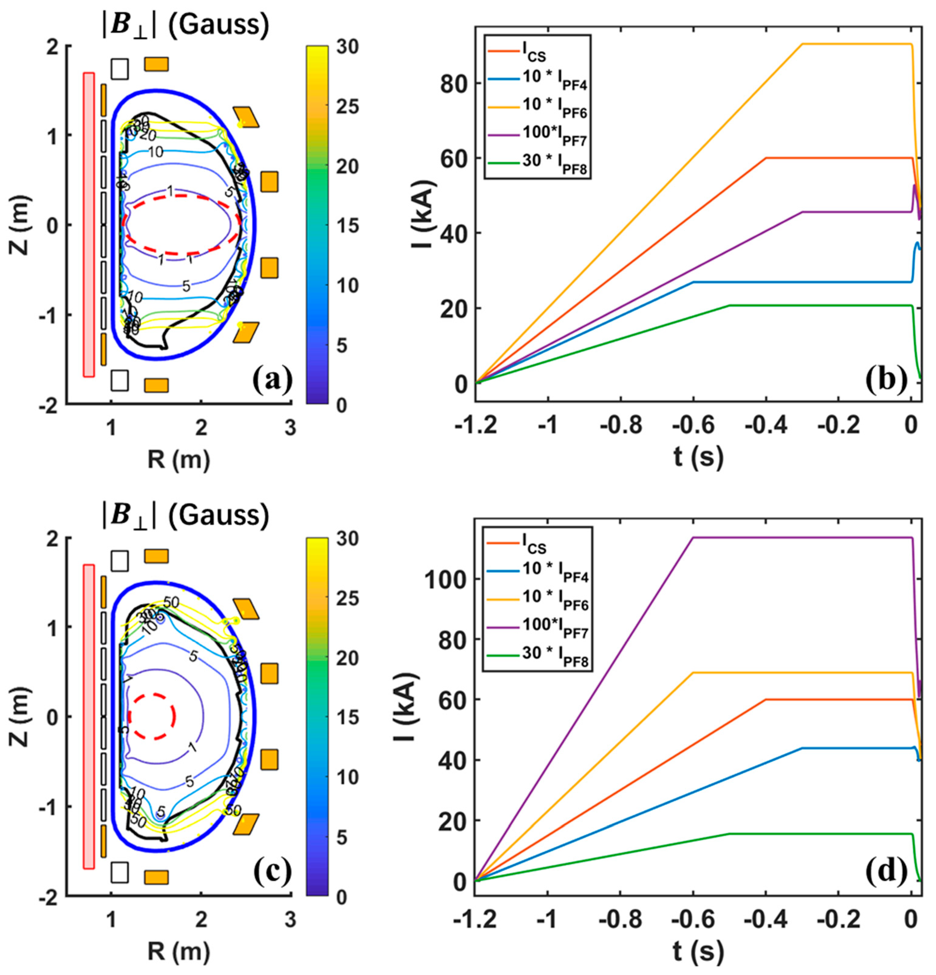 Applsci 15 02175 g006