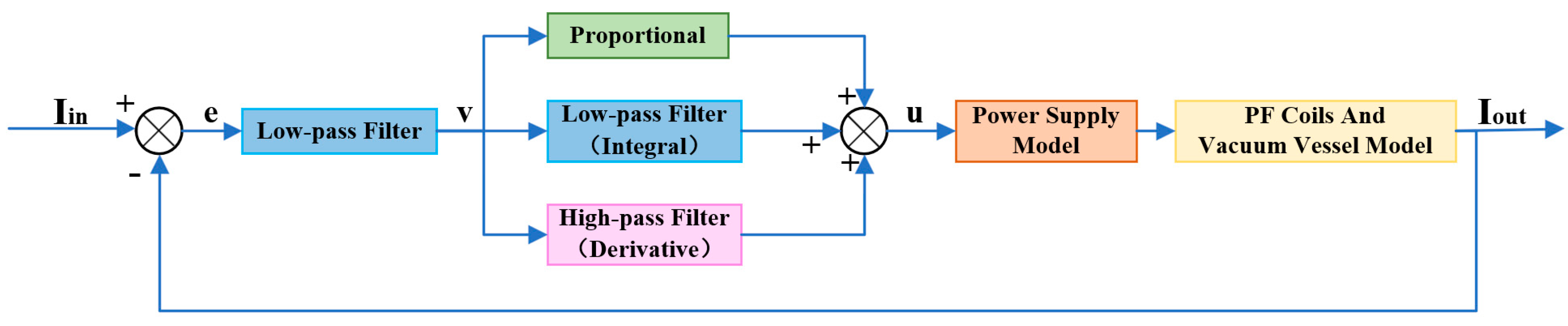 Applsci 15 02175 g007