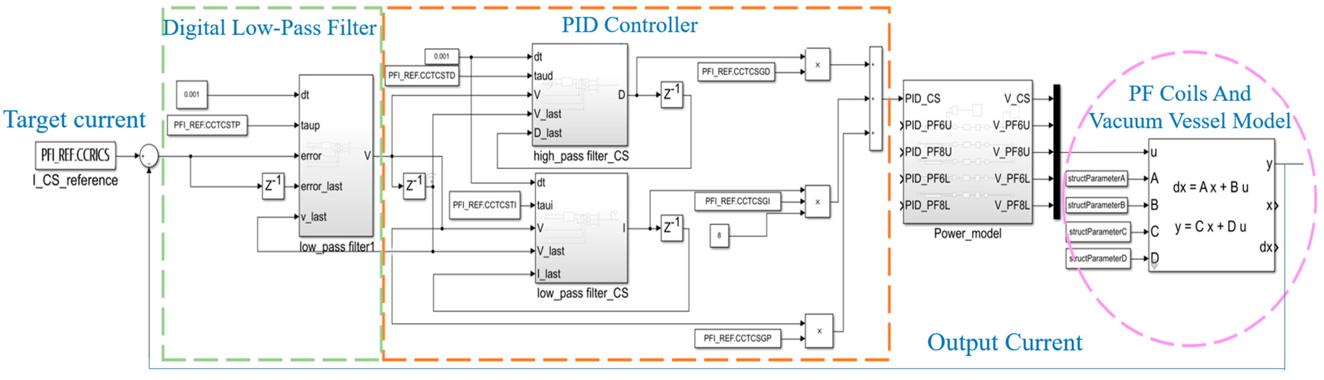 Applsci 15 02175 g008
