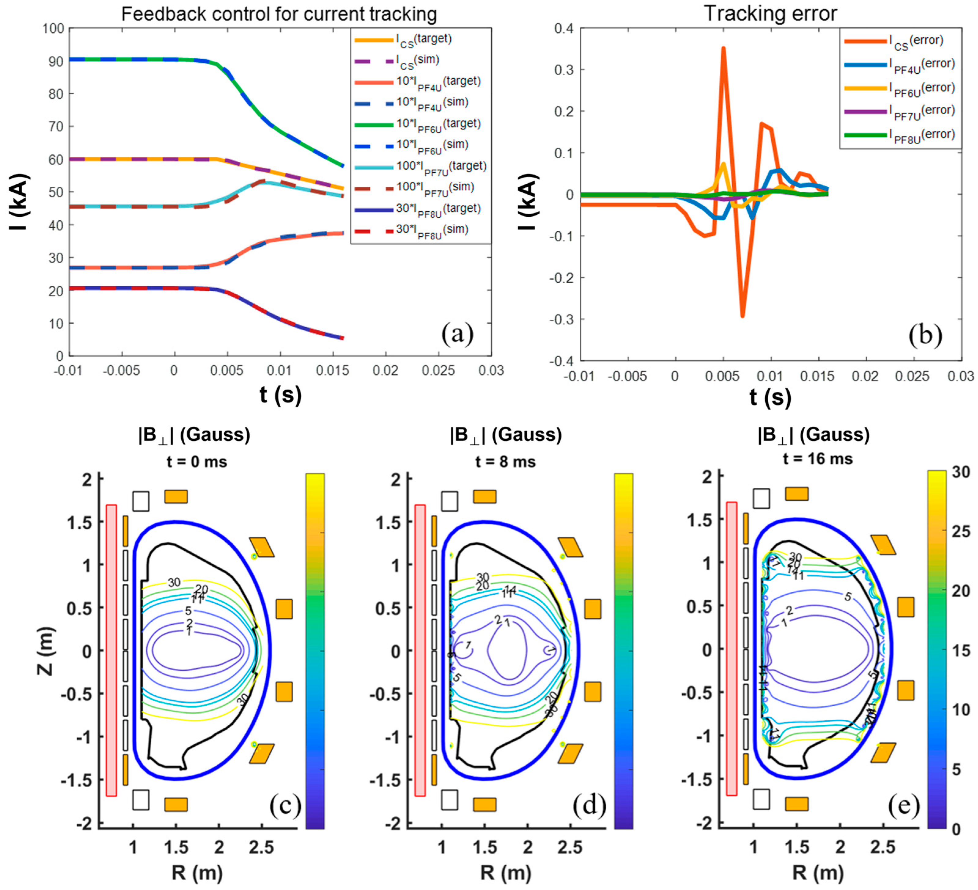 Applsci 15 02175 g009