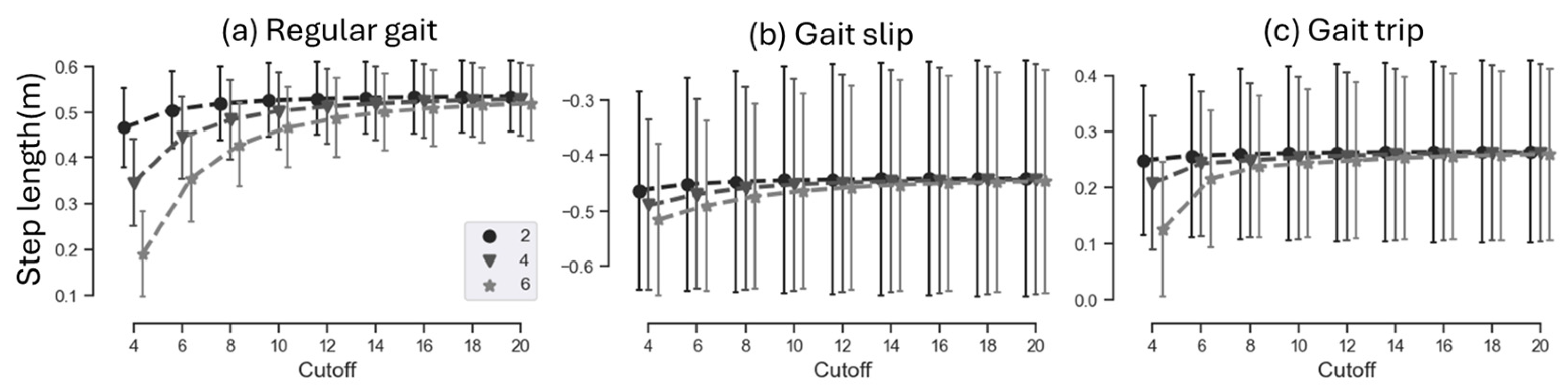 Applsci 15 02177 g001