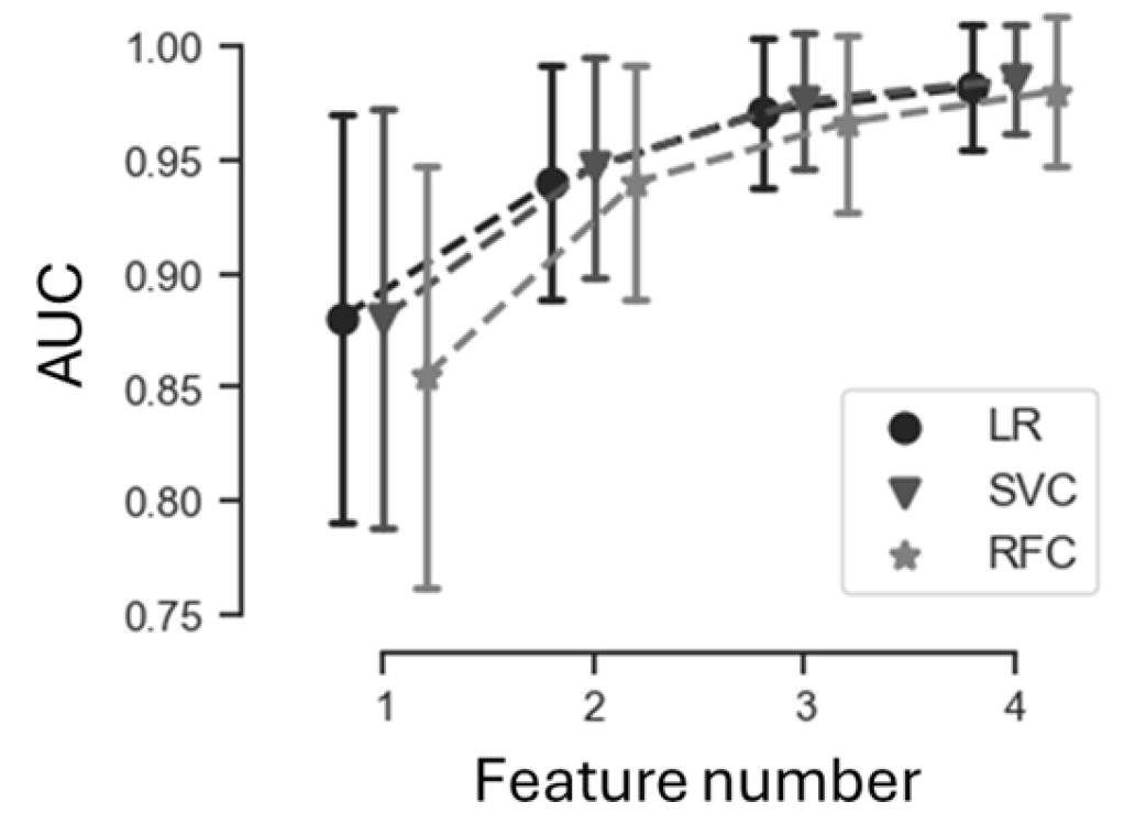 Applsci 15 02177 g003