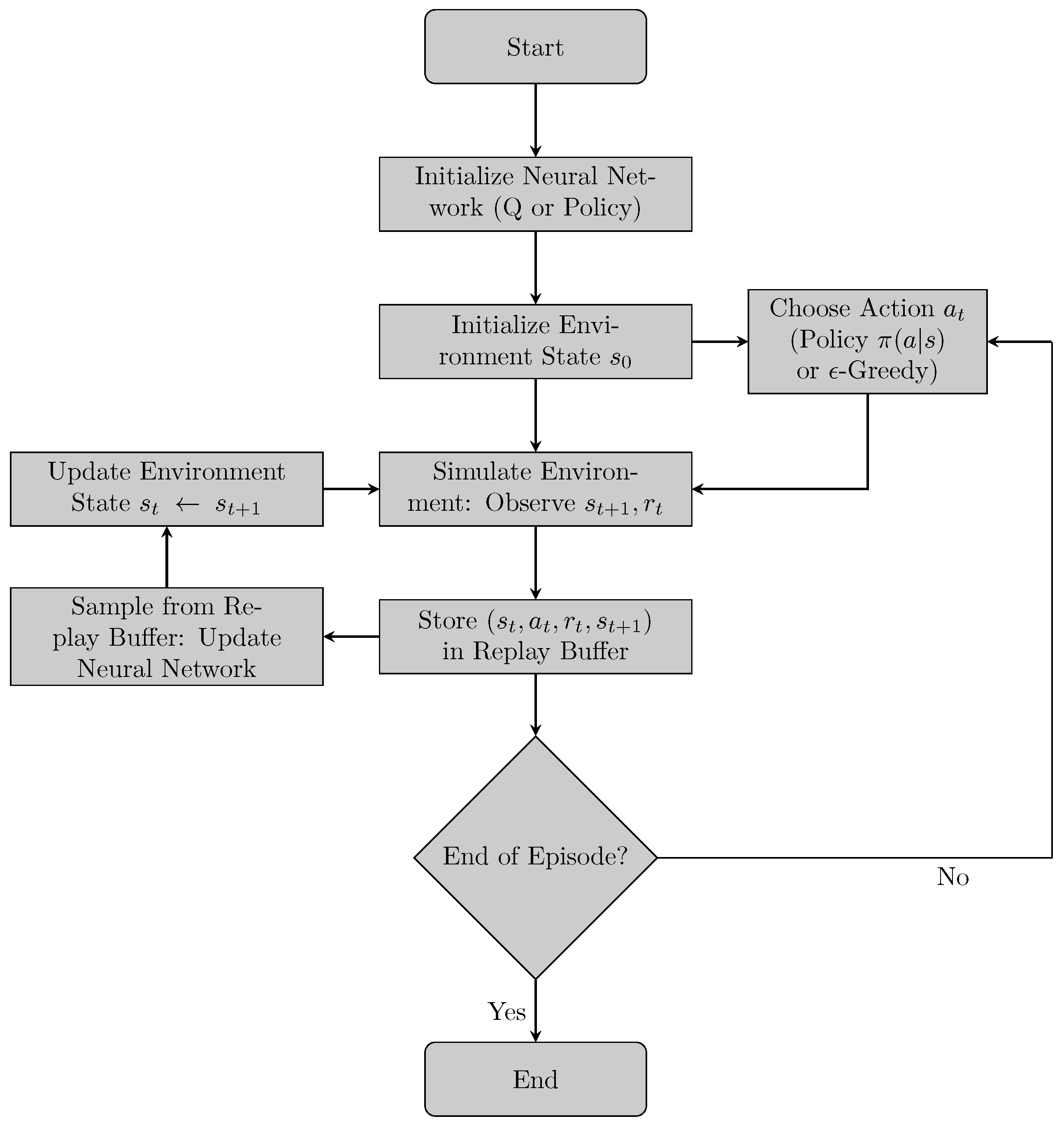 Applsci 15 02179 g001