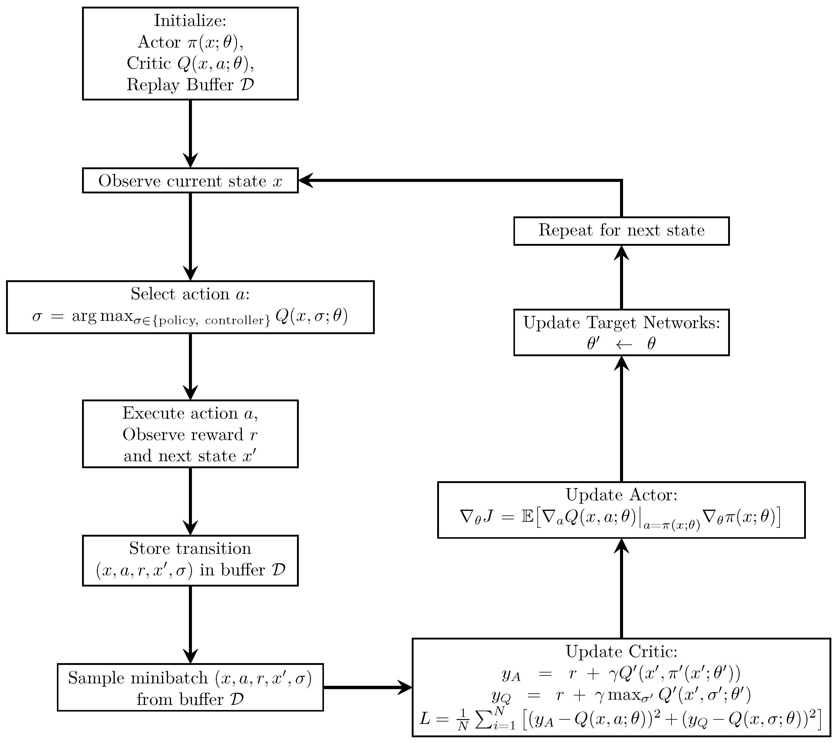 Applsci 15 02179 g003