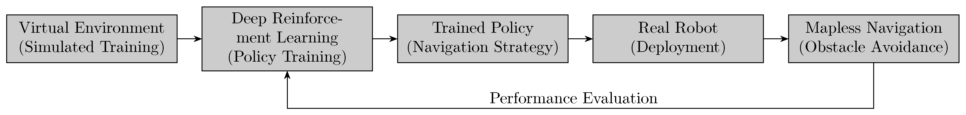 Applsci 15 02179 g004