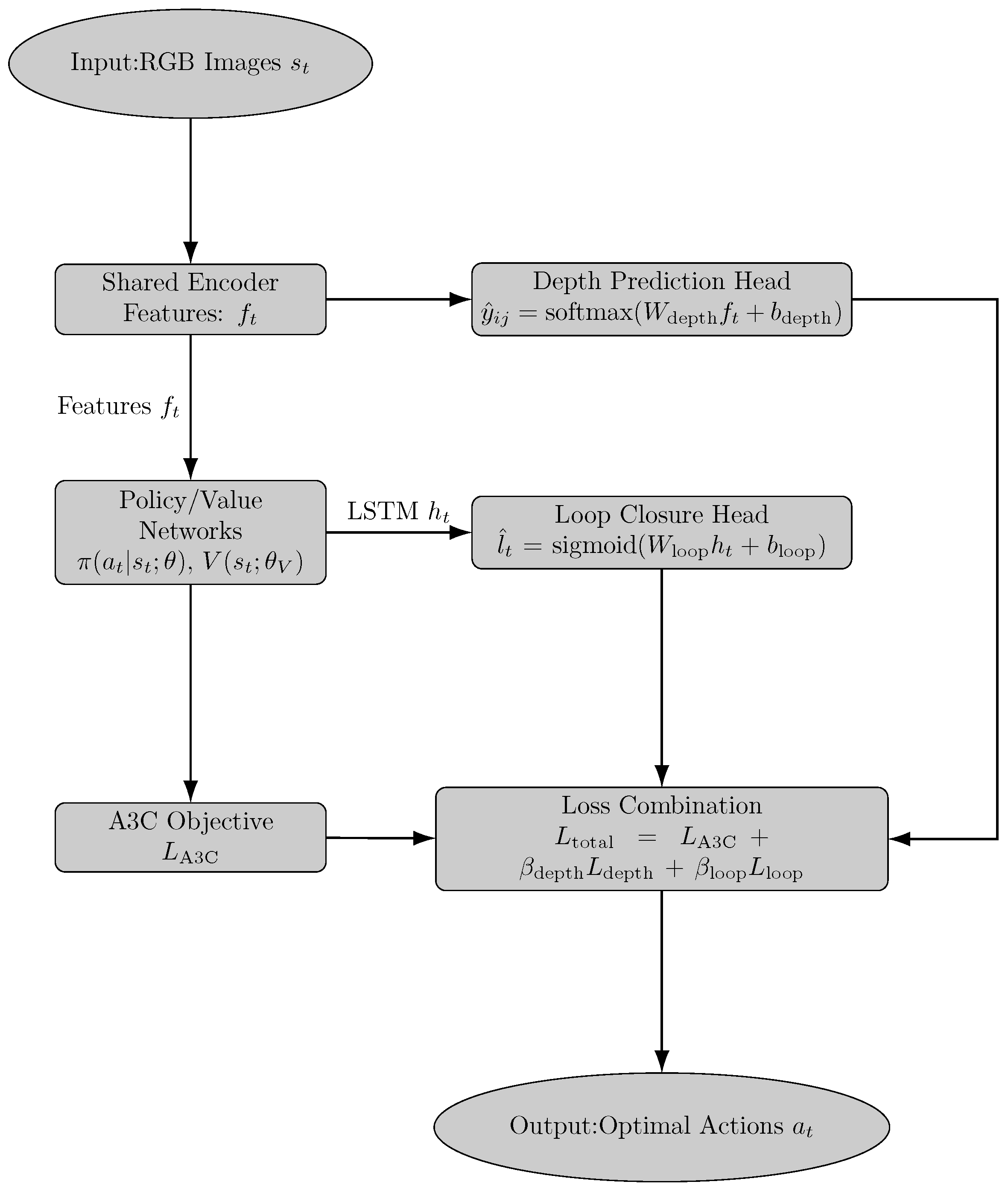 Applsci 15 02179 g006