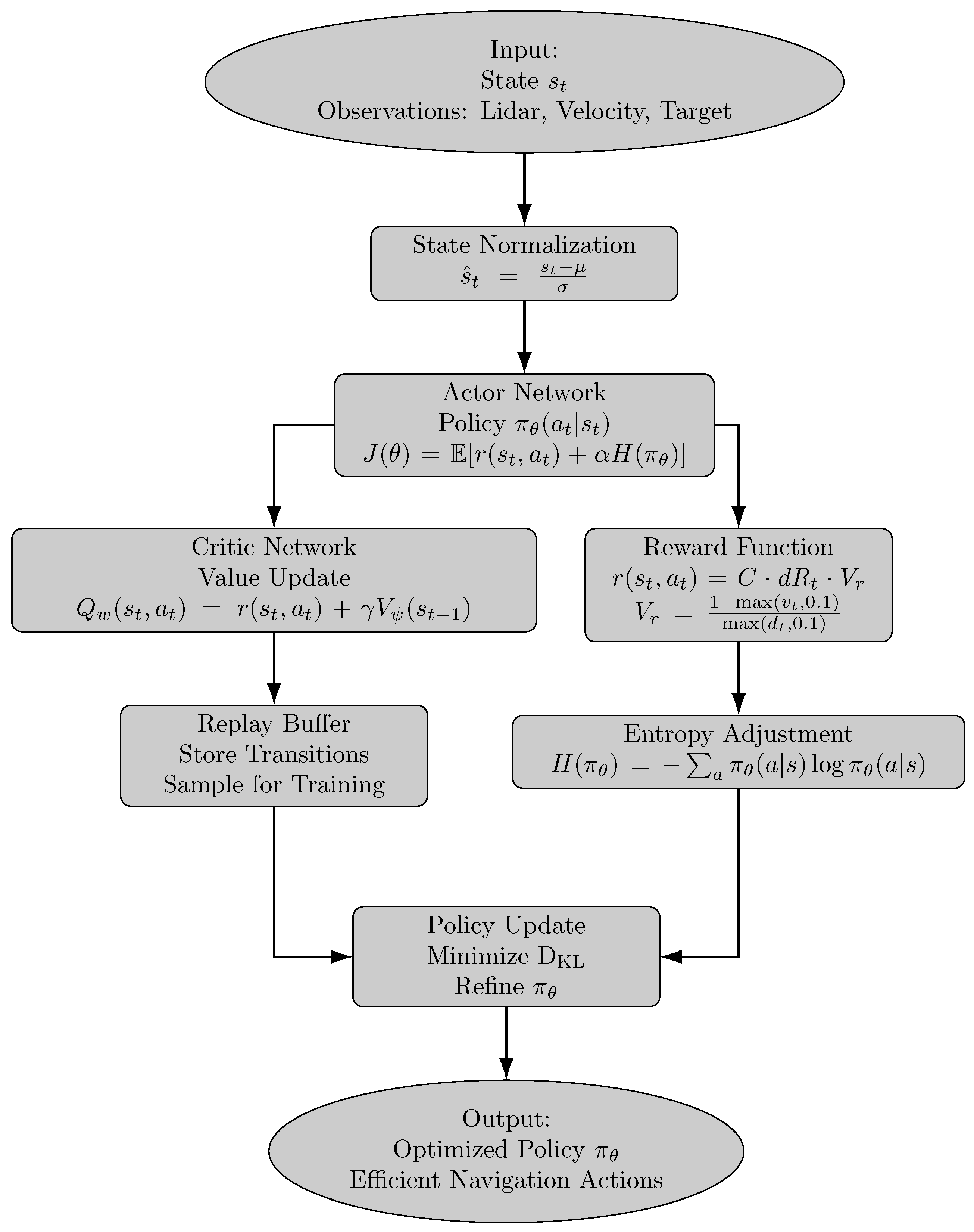 Applsci 15 02179 g014