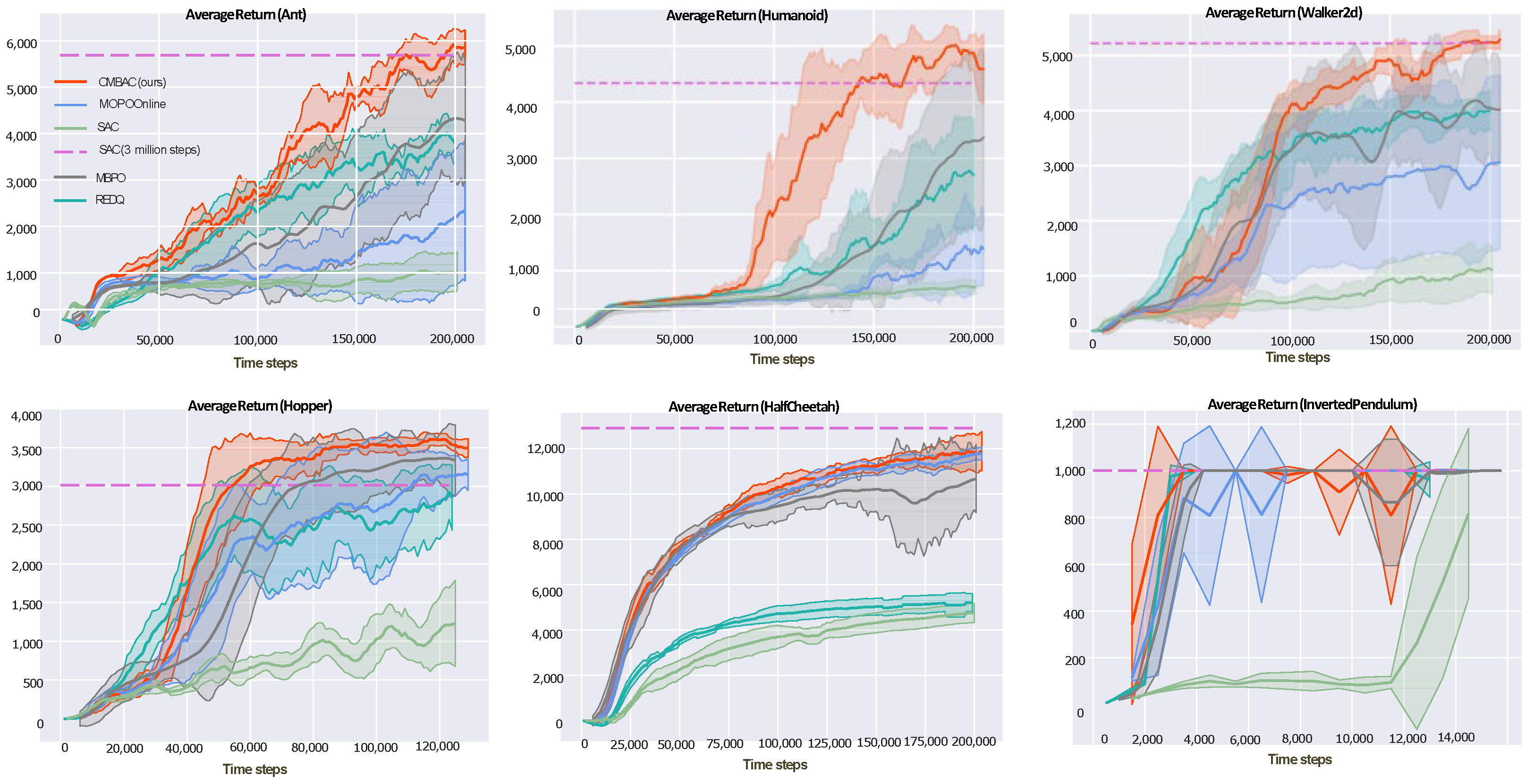 Applsci 15 02179 g019
