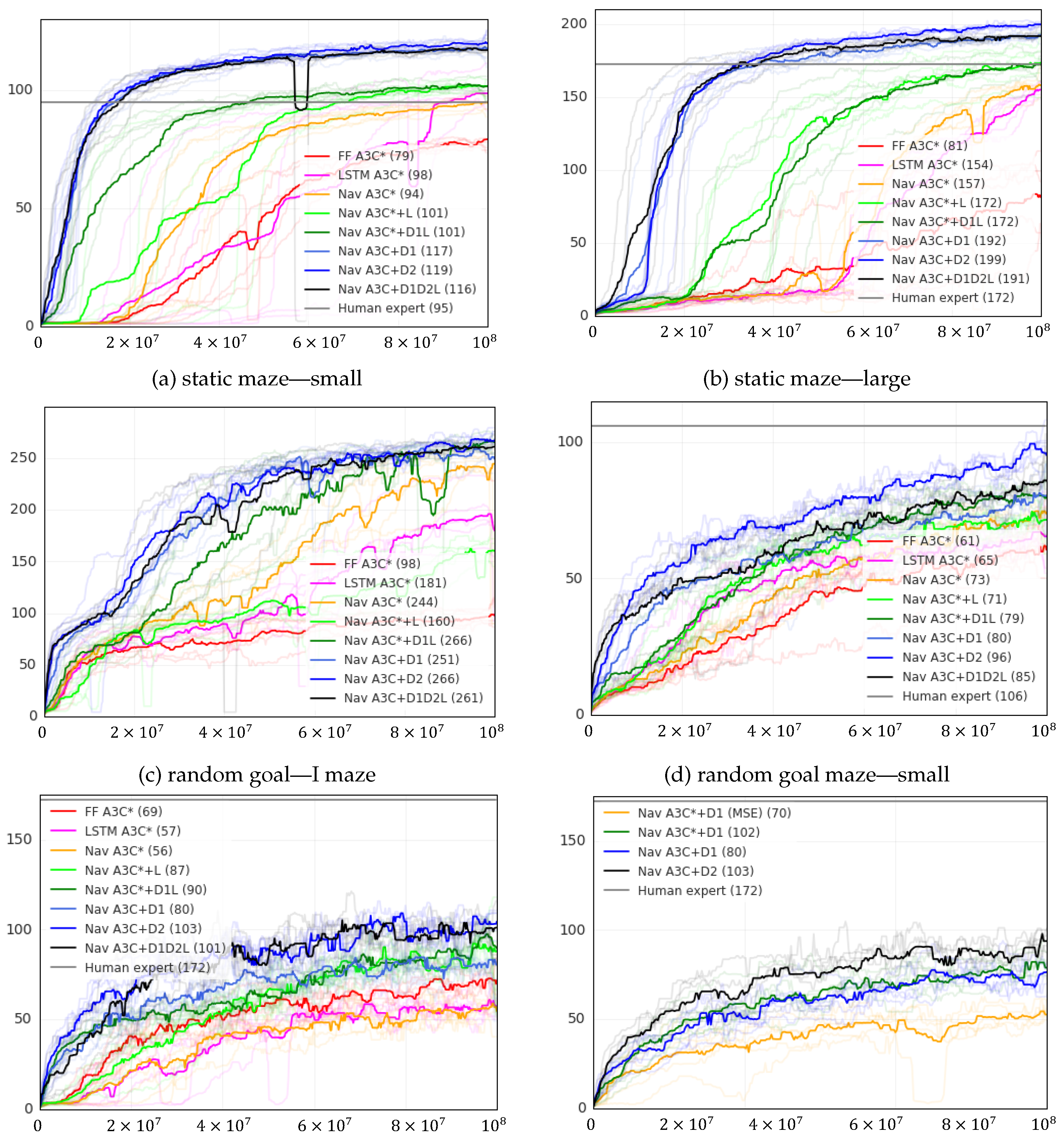 Applsci 15 02179 g020
