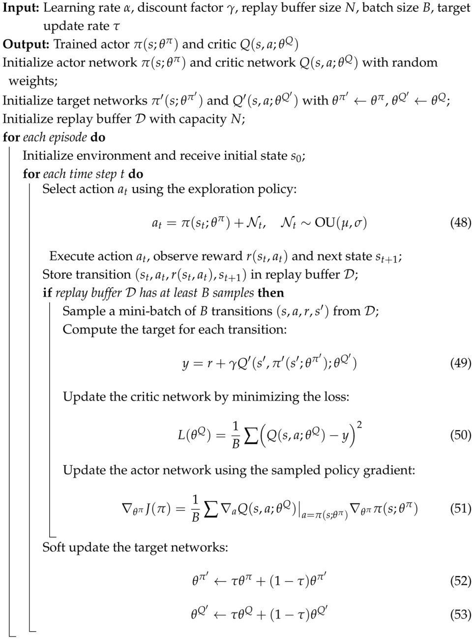 Applsci 15 02179 i003