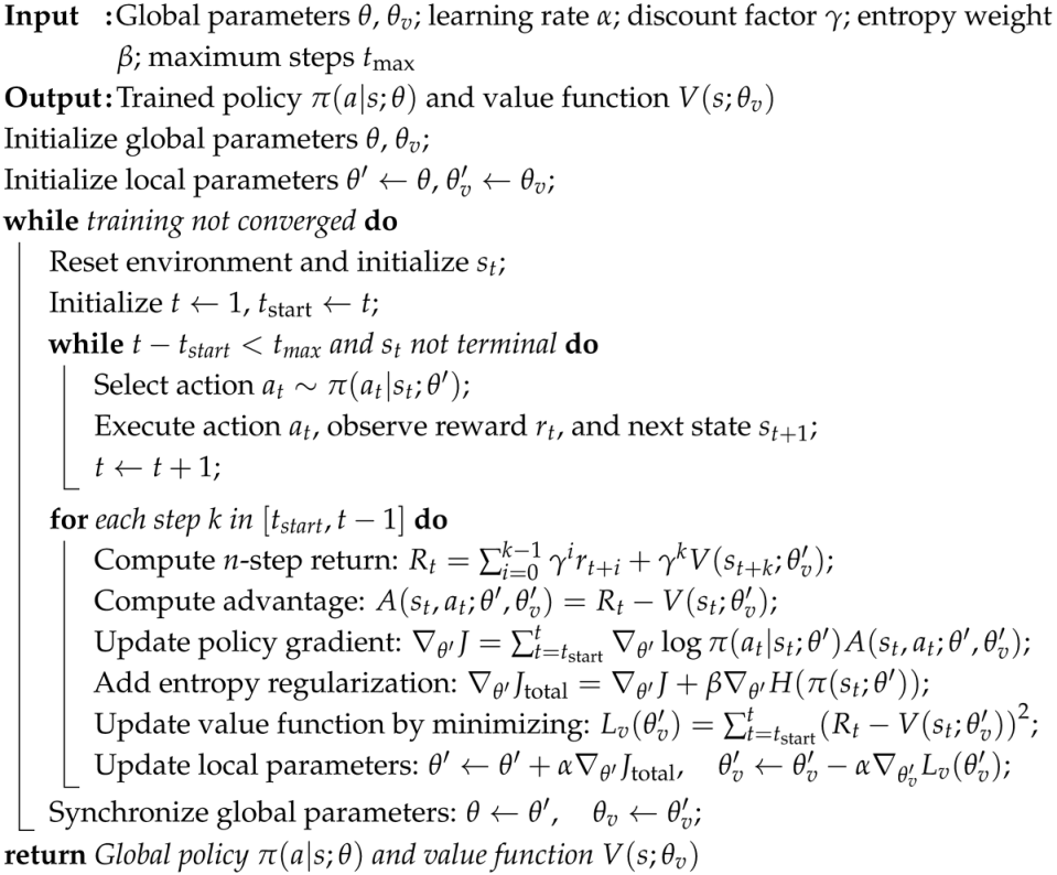 Applsci 15 02179 i006
