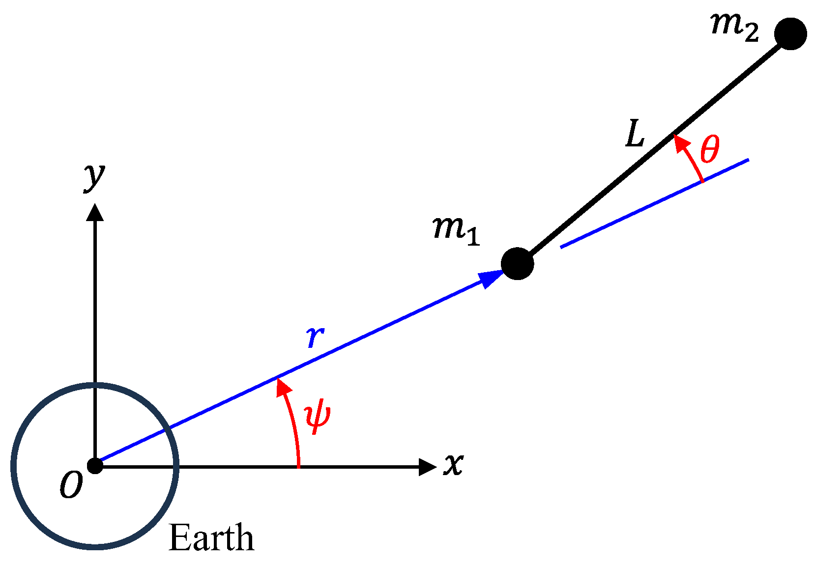 Applsci 15 02180 g001