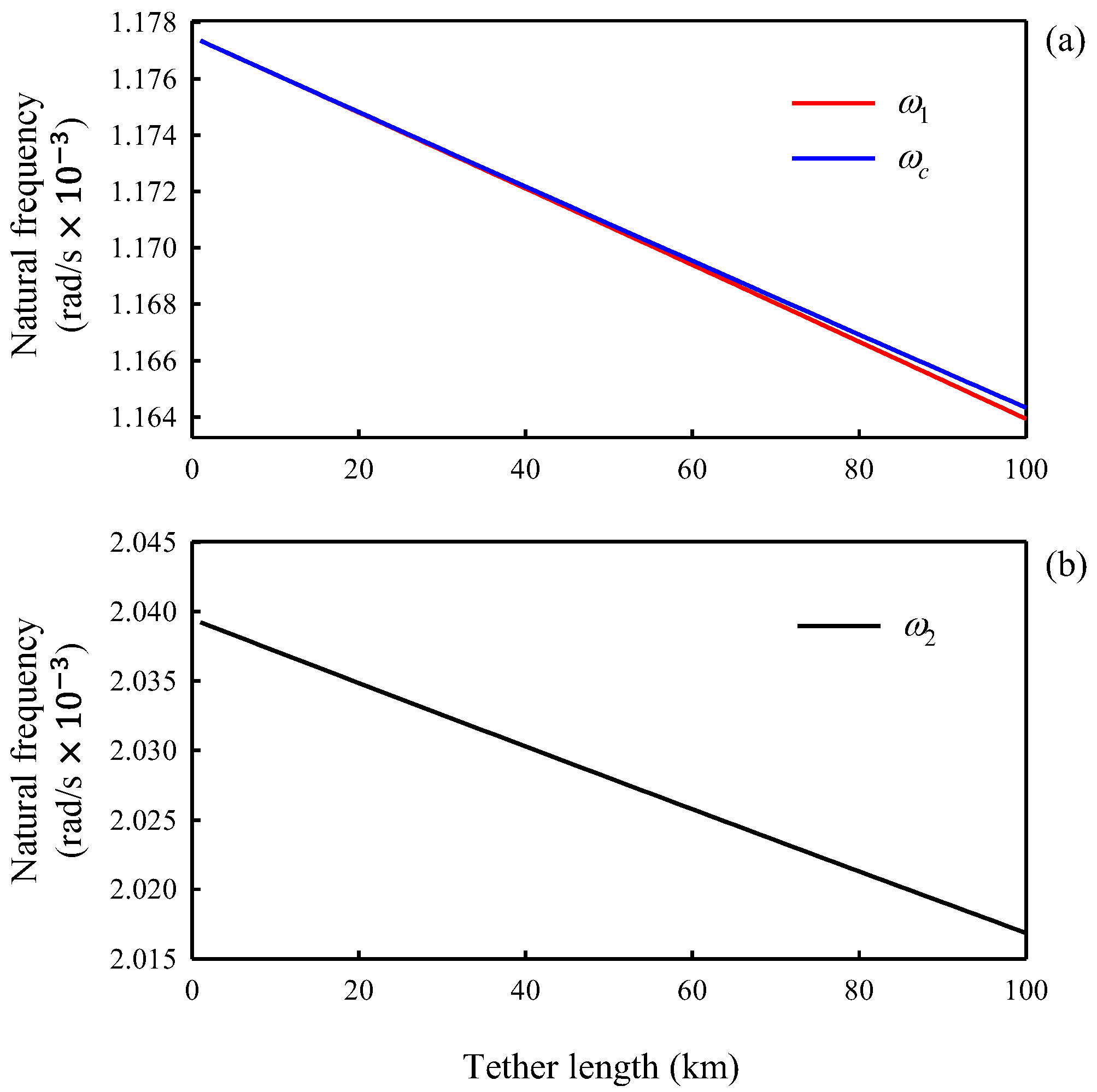 Applsci 15 02180 g002