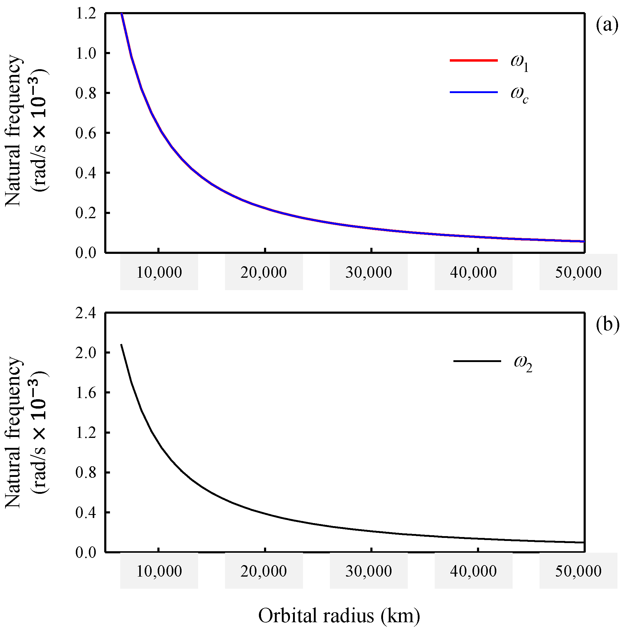 Applsci 15 02180 g003