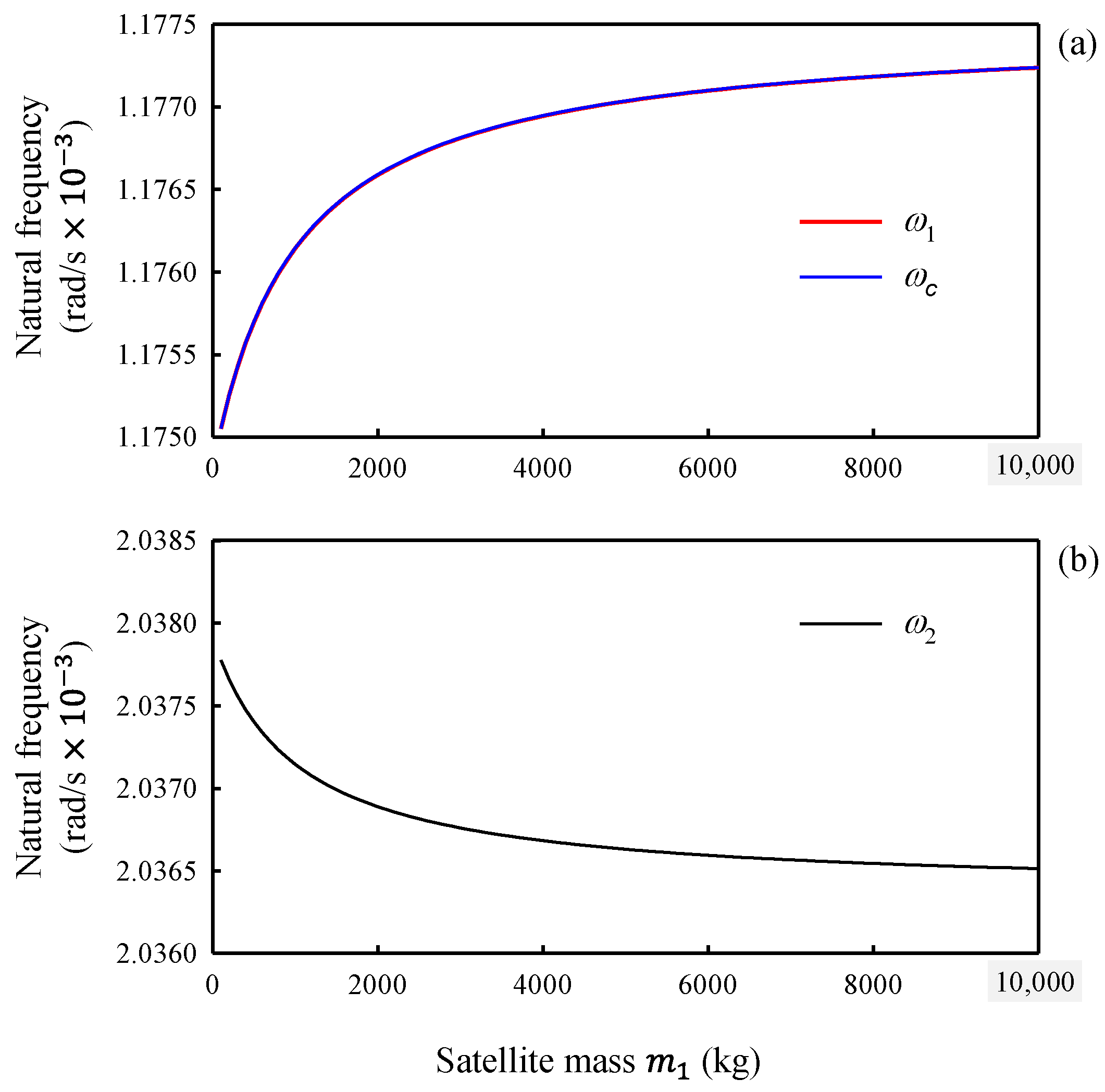Applsci 15 02180 g004