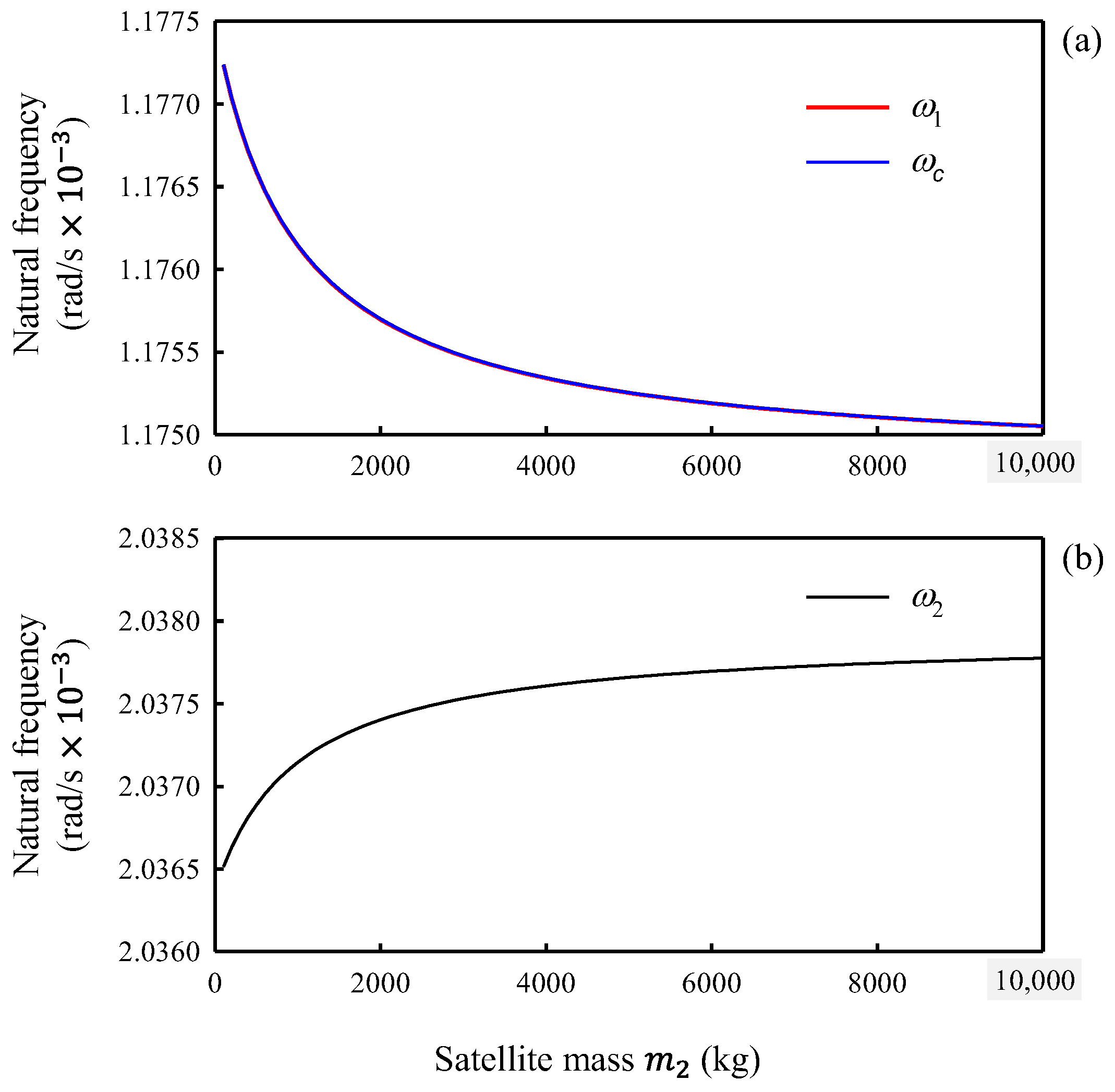 Applsci 15 02180 g005