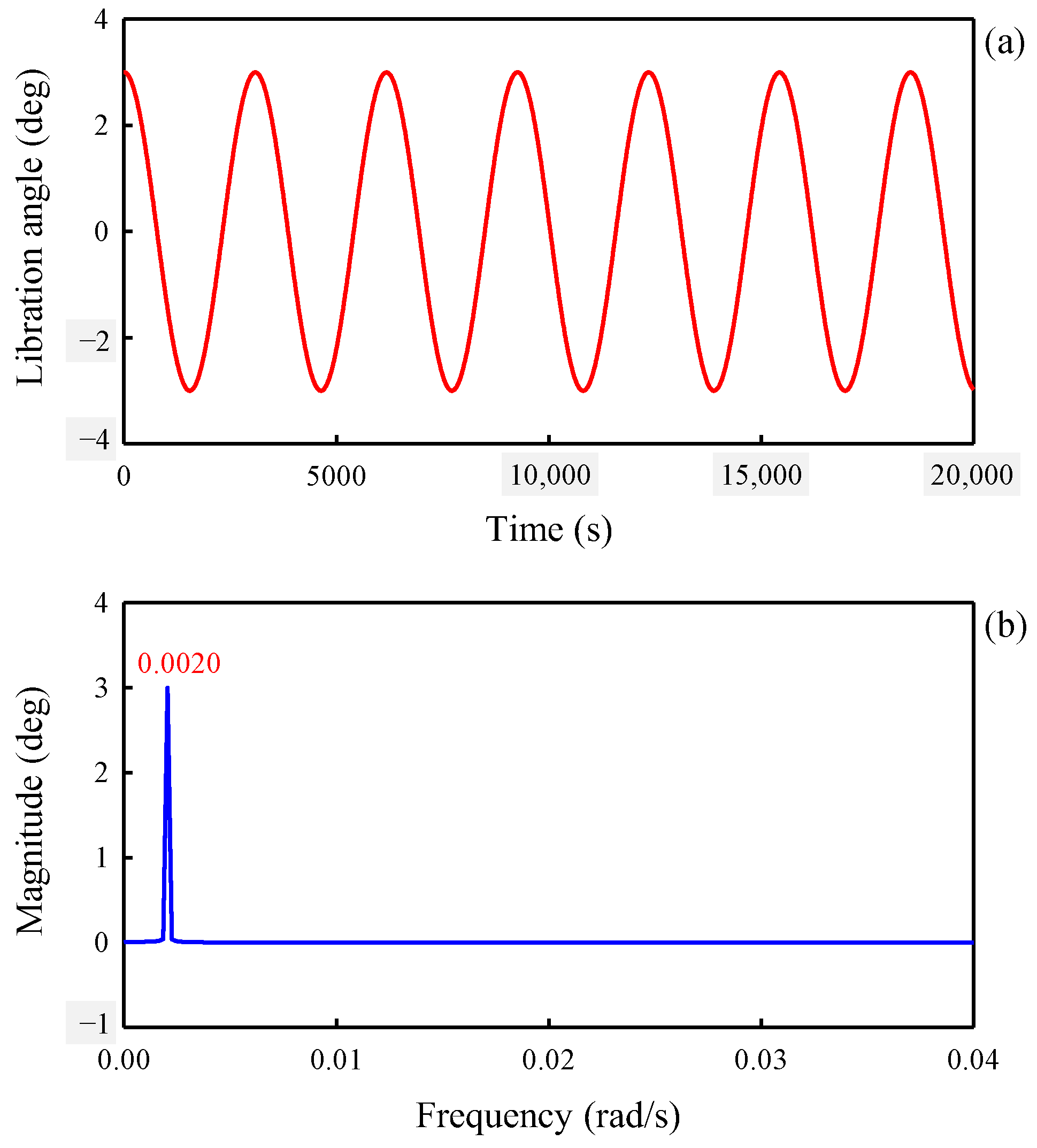 Applsci 15 02180 g009
