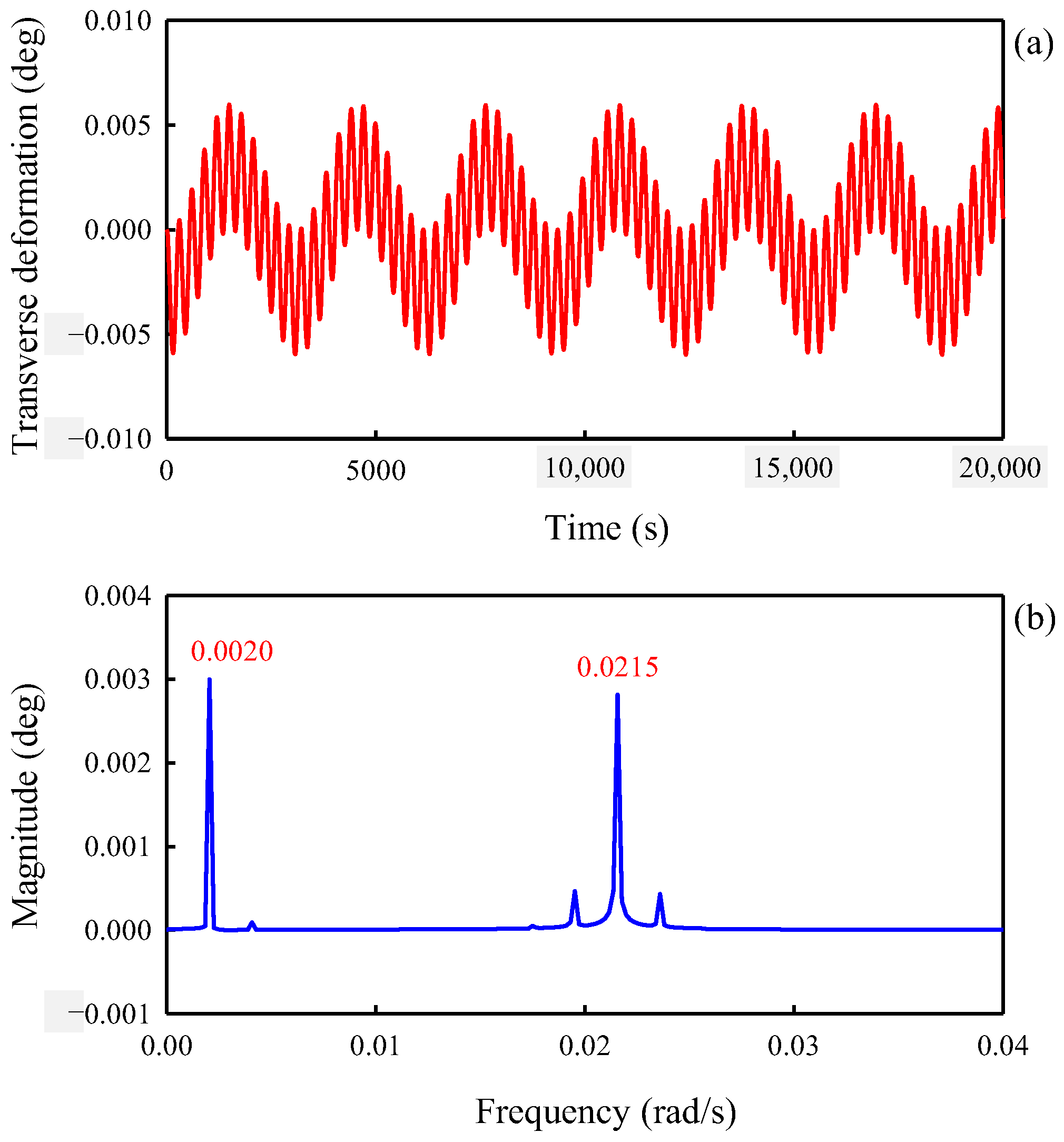 Applsci 15 02180 g010