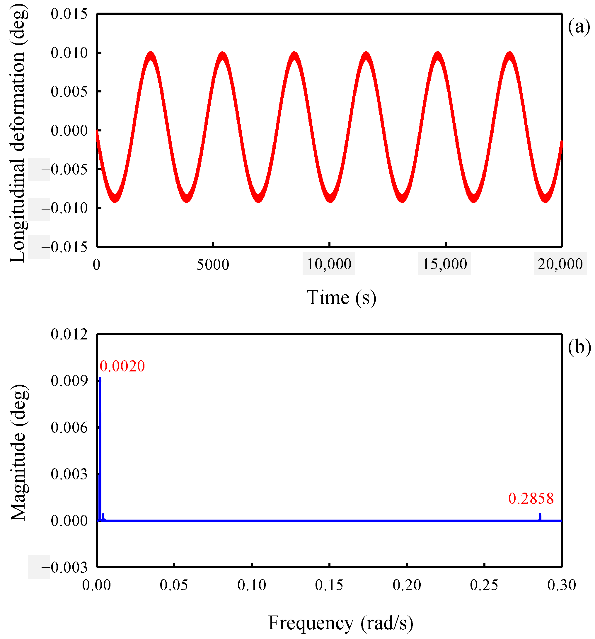 Applsci 15 02180 g011