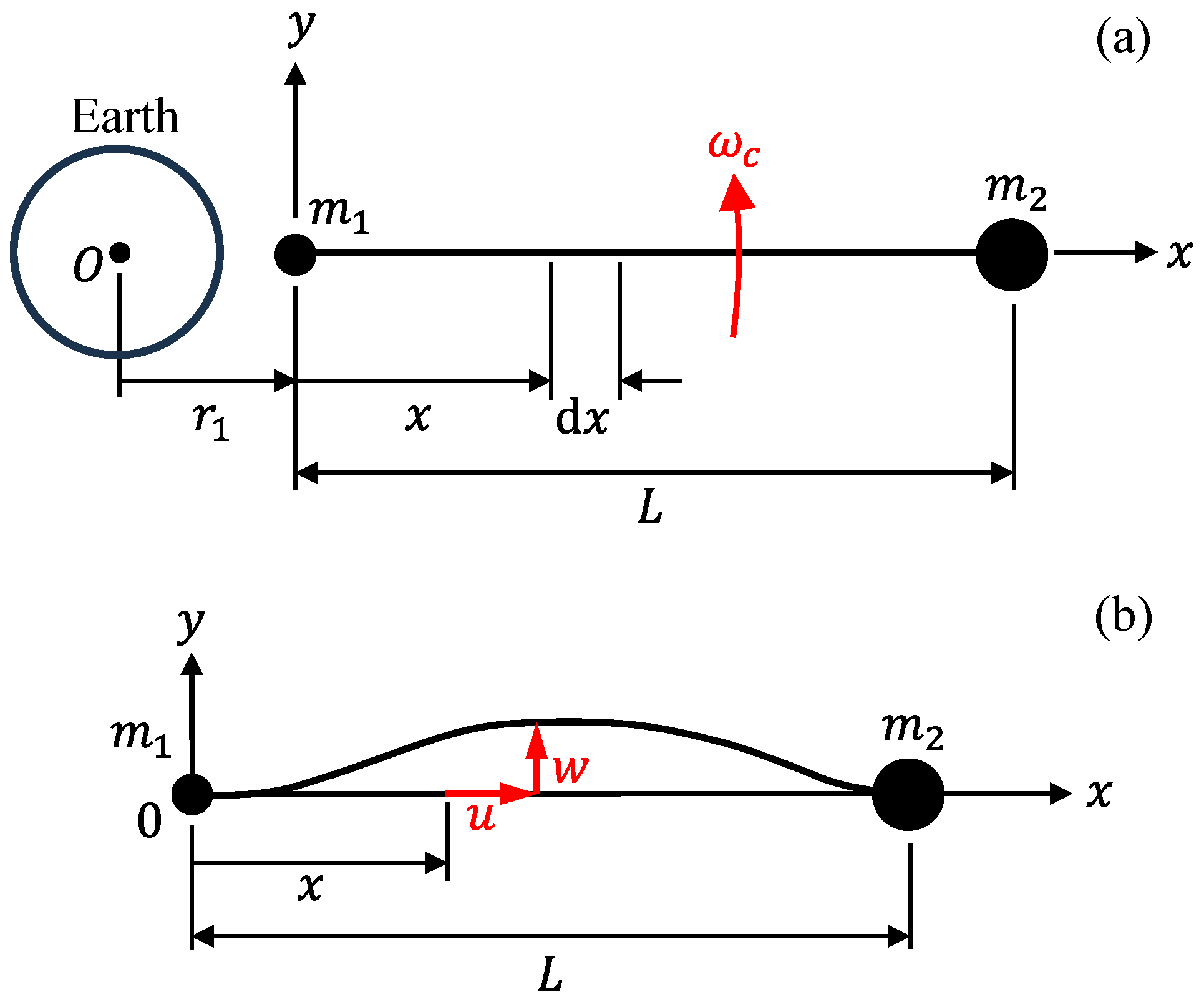 Applsci 15 02180 g012