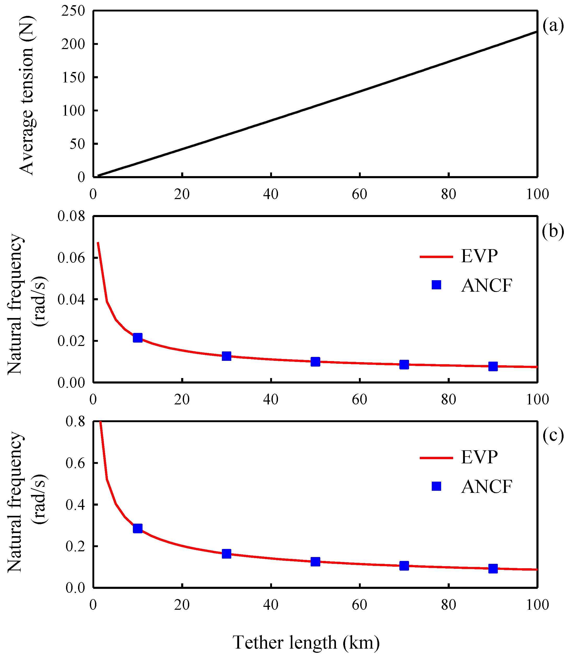 Applsci 15 02180 g013
