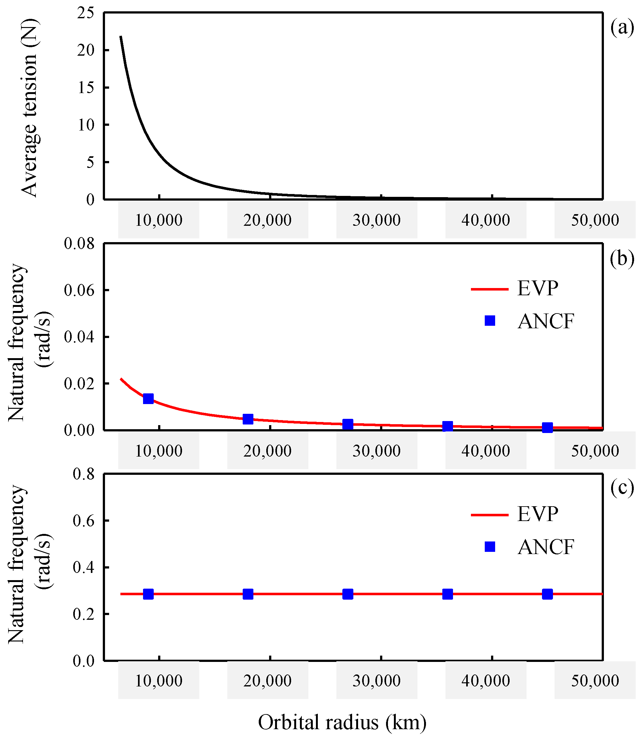 Applsci 15 02180 g014