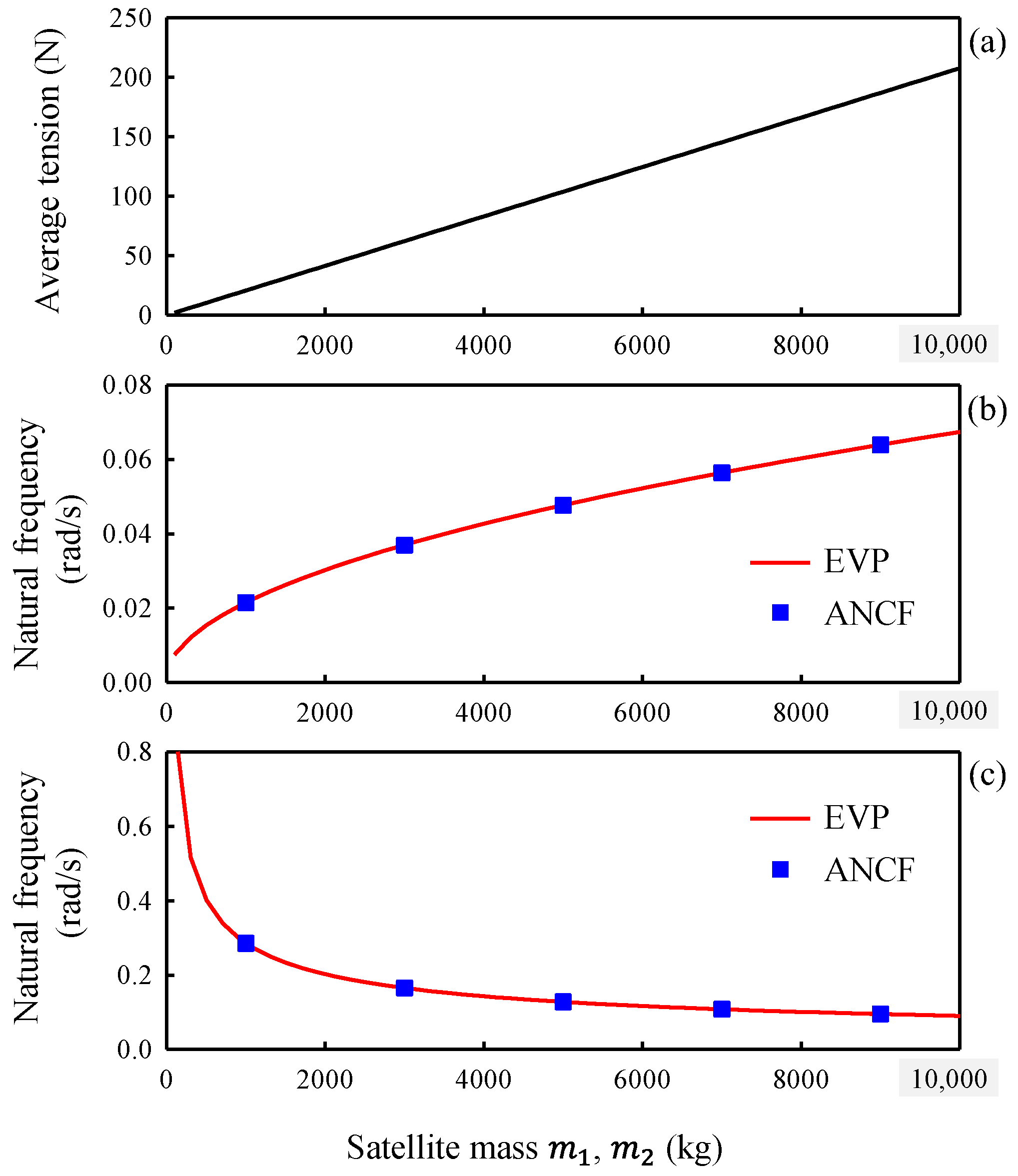 Applsci 15 02180 g015