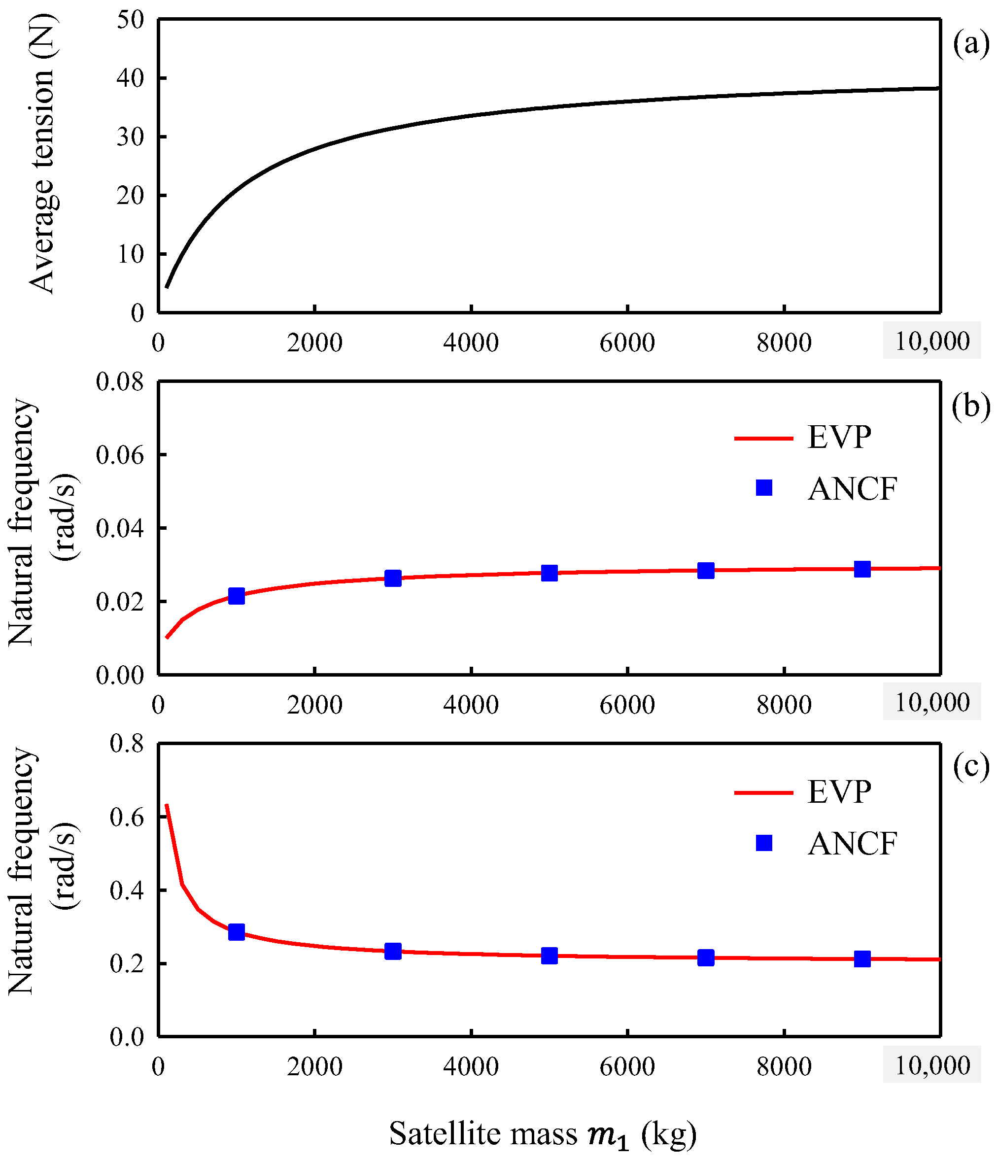 Applsci 15 02180 g016