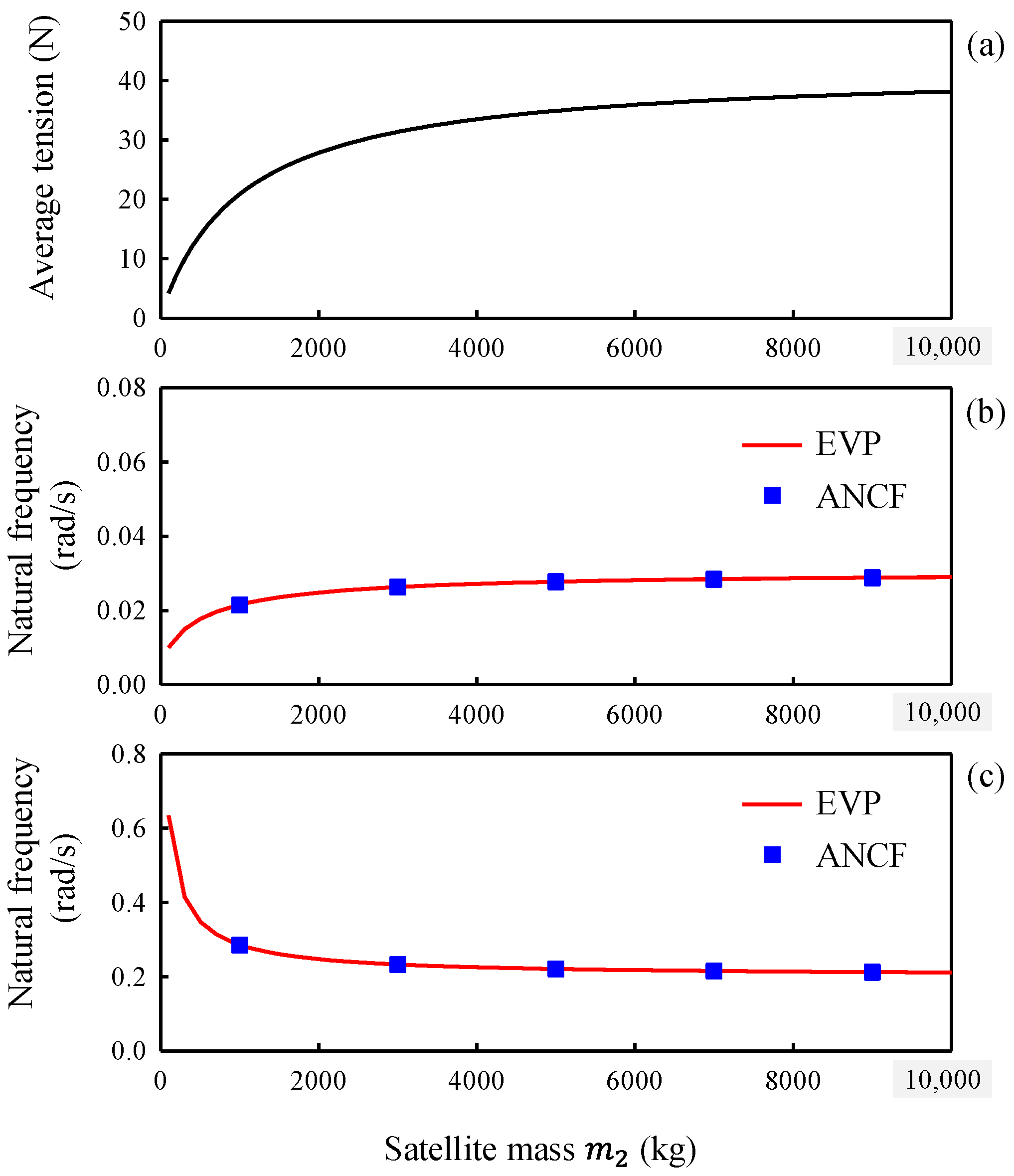 Applsci 15 02180 g017