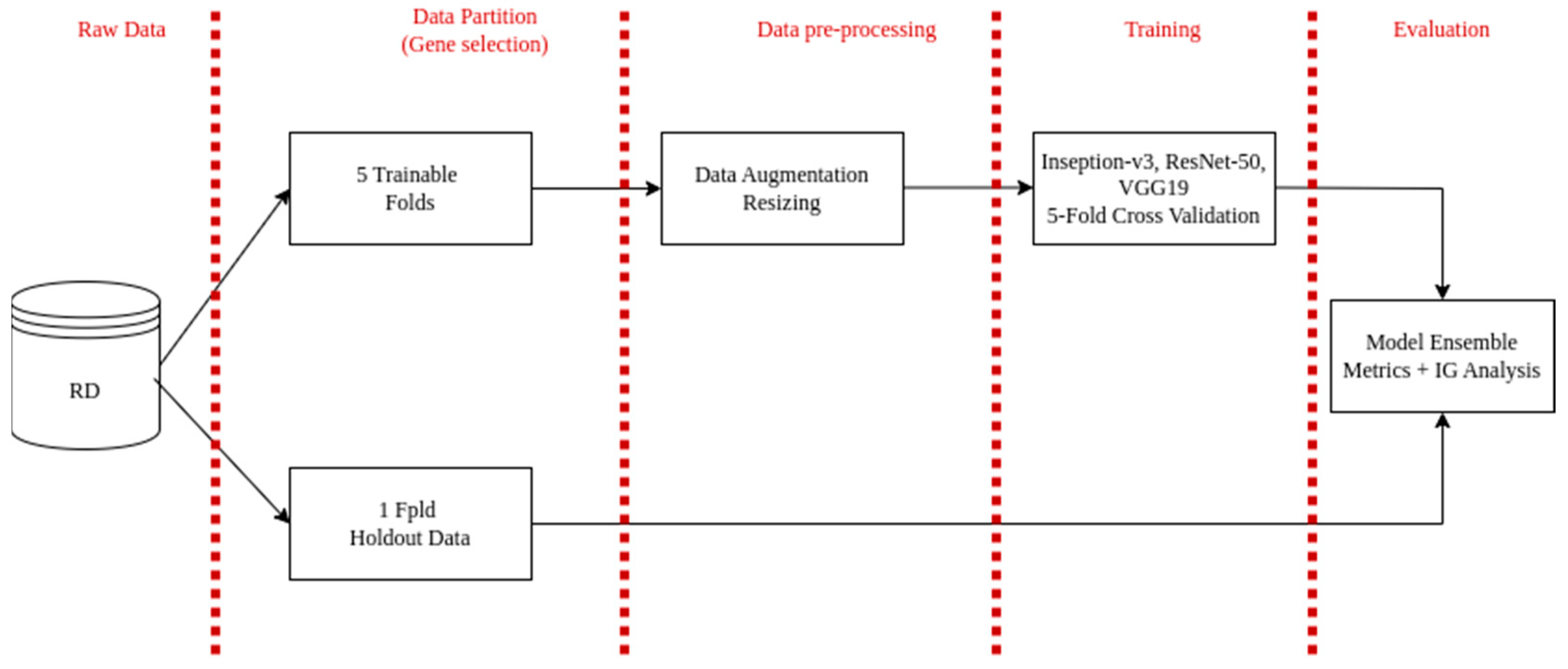 Applsci 15 02181 g001