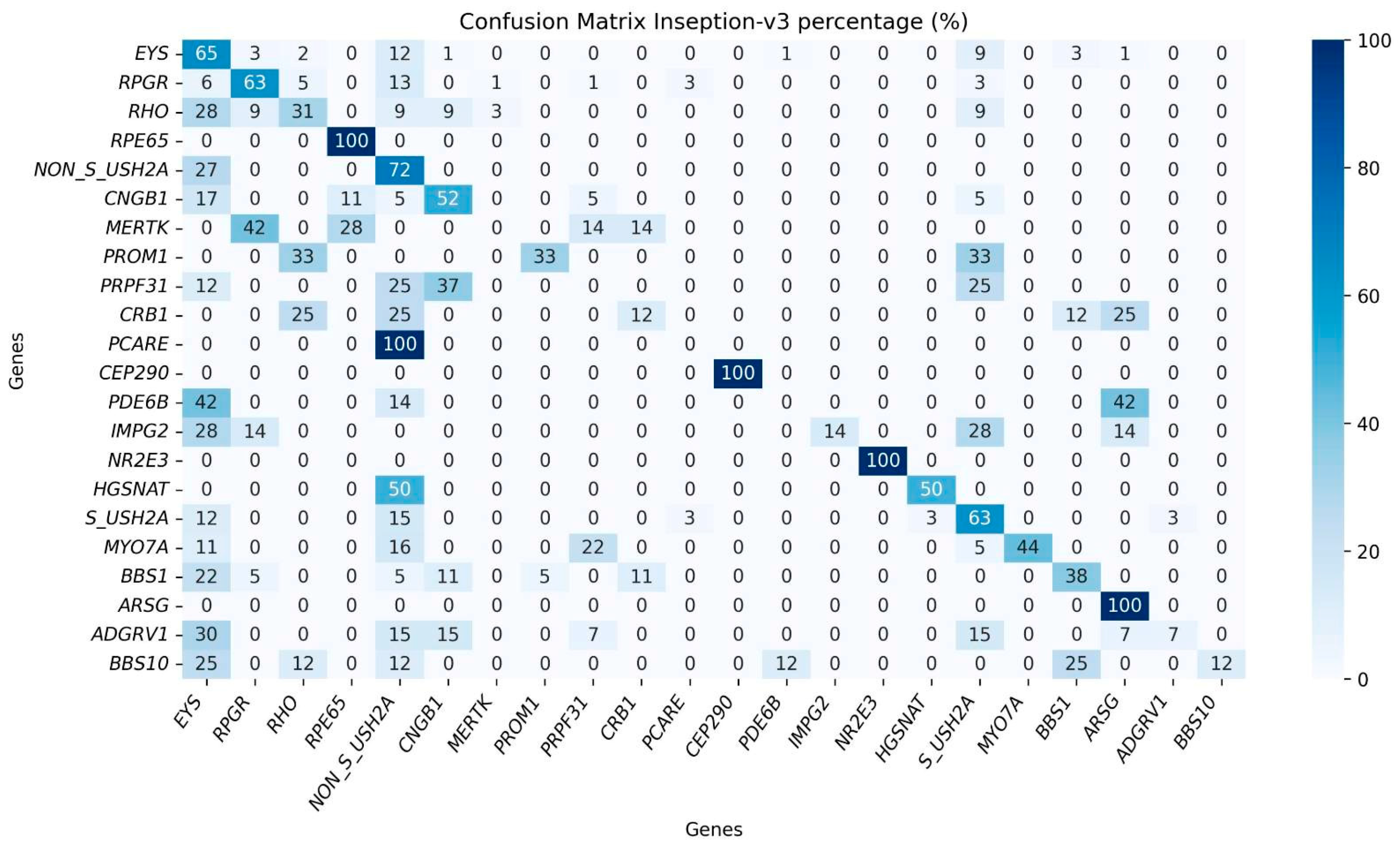 Applsci 15 02181 g003