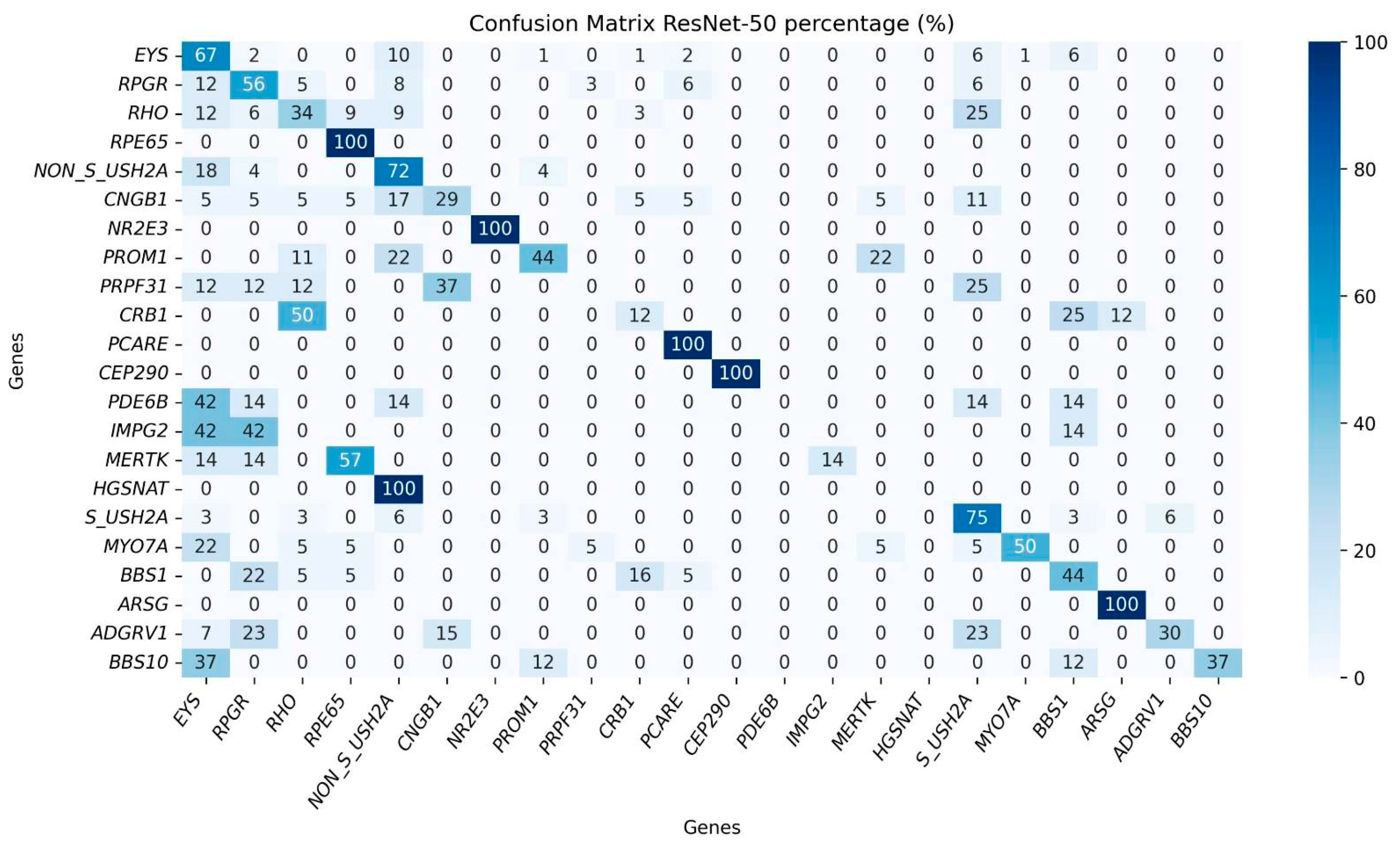 Applsci 15 02181 g004