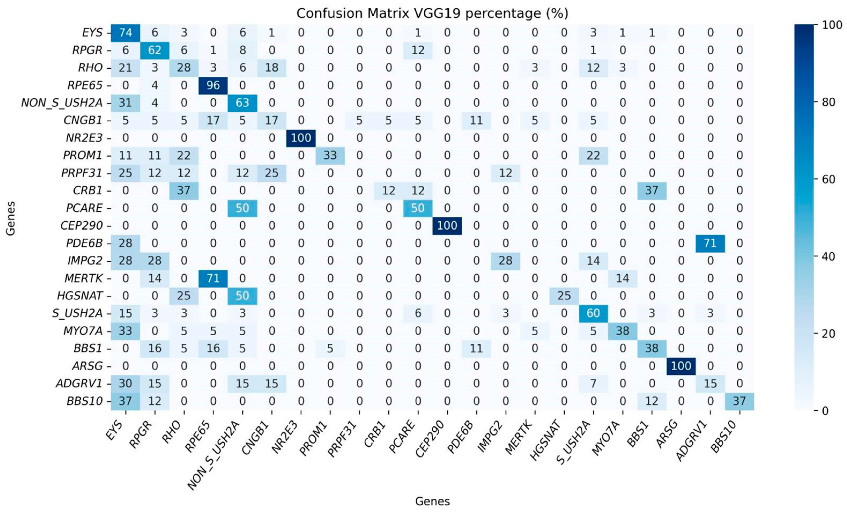 Applsci 15 02181 g005