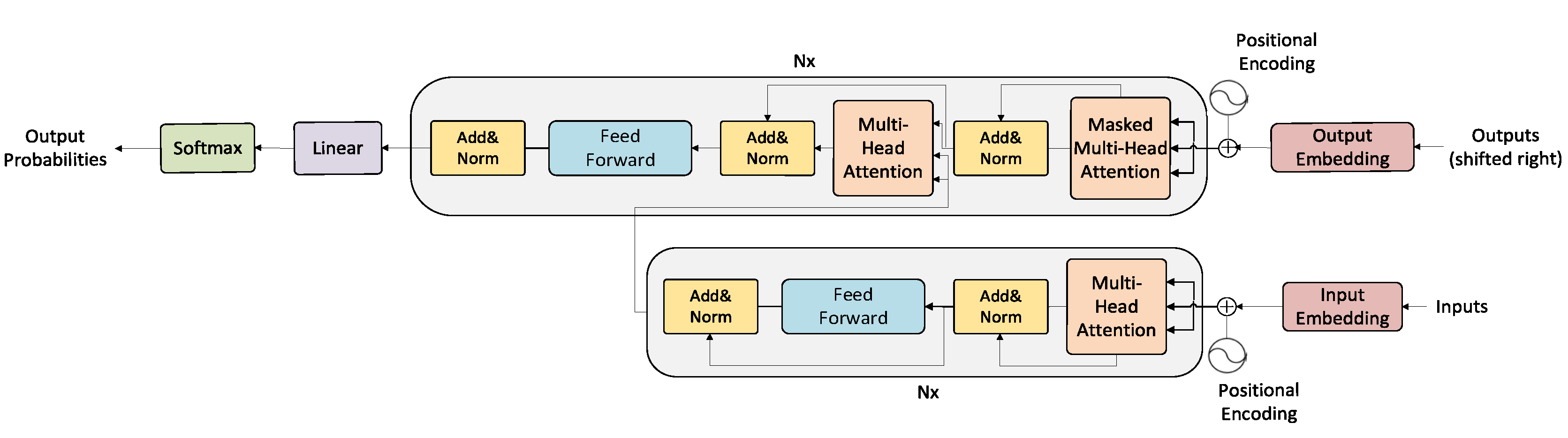 Applsci 15 02182 g002