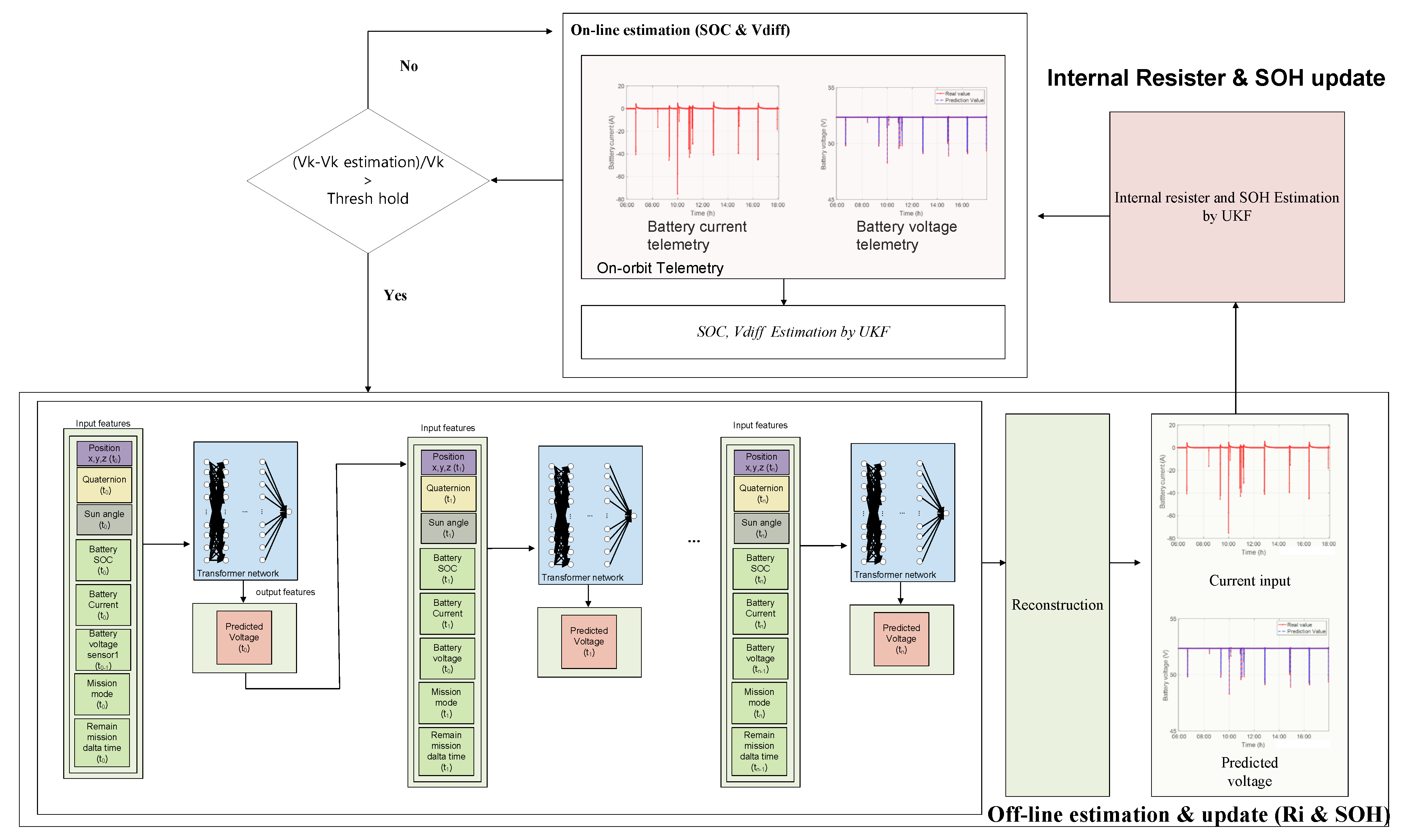 Applsci 15 02182 g008