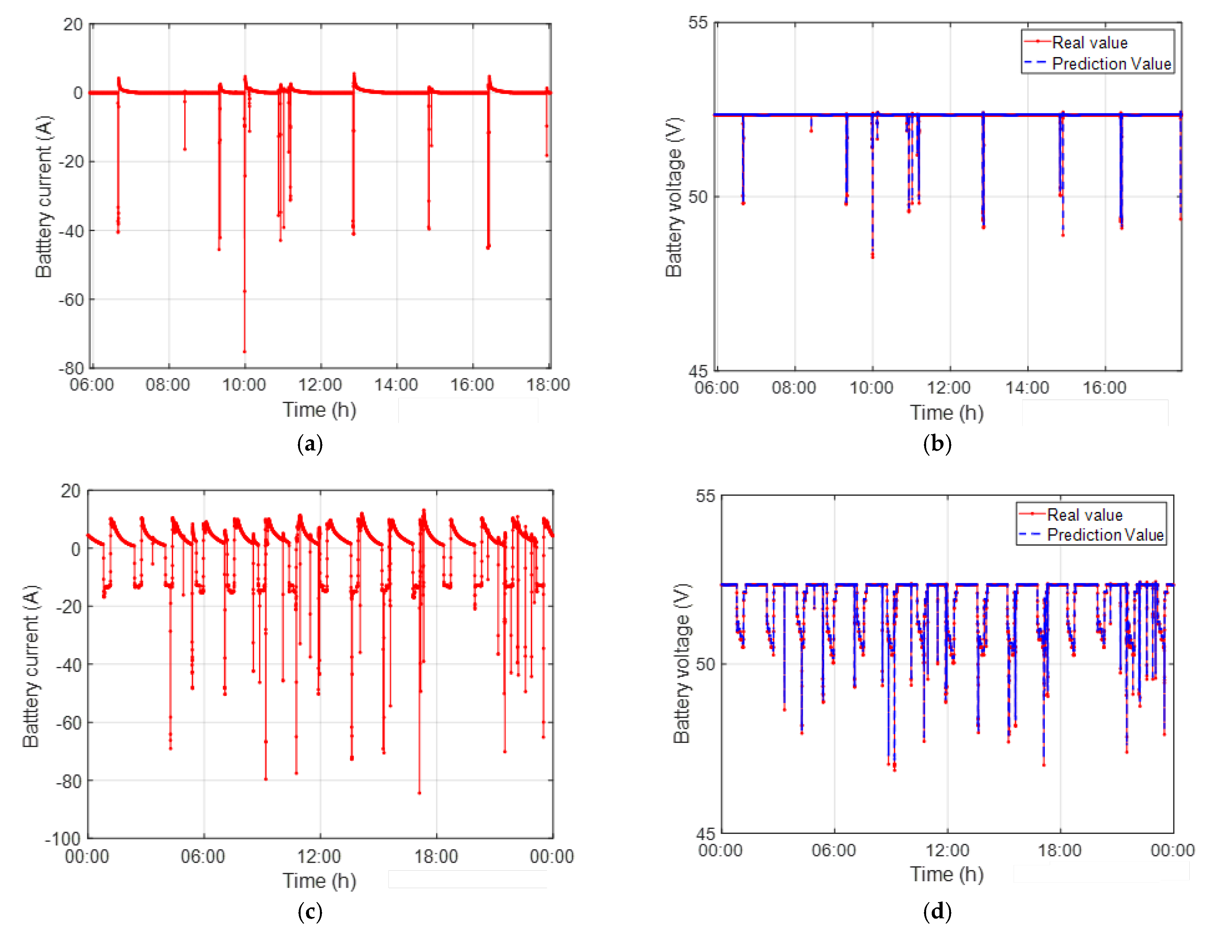 Applsci 15 02182 g010
