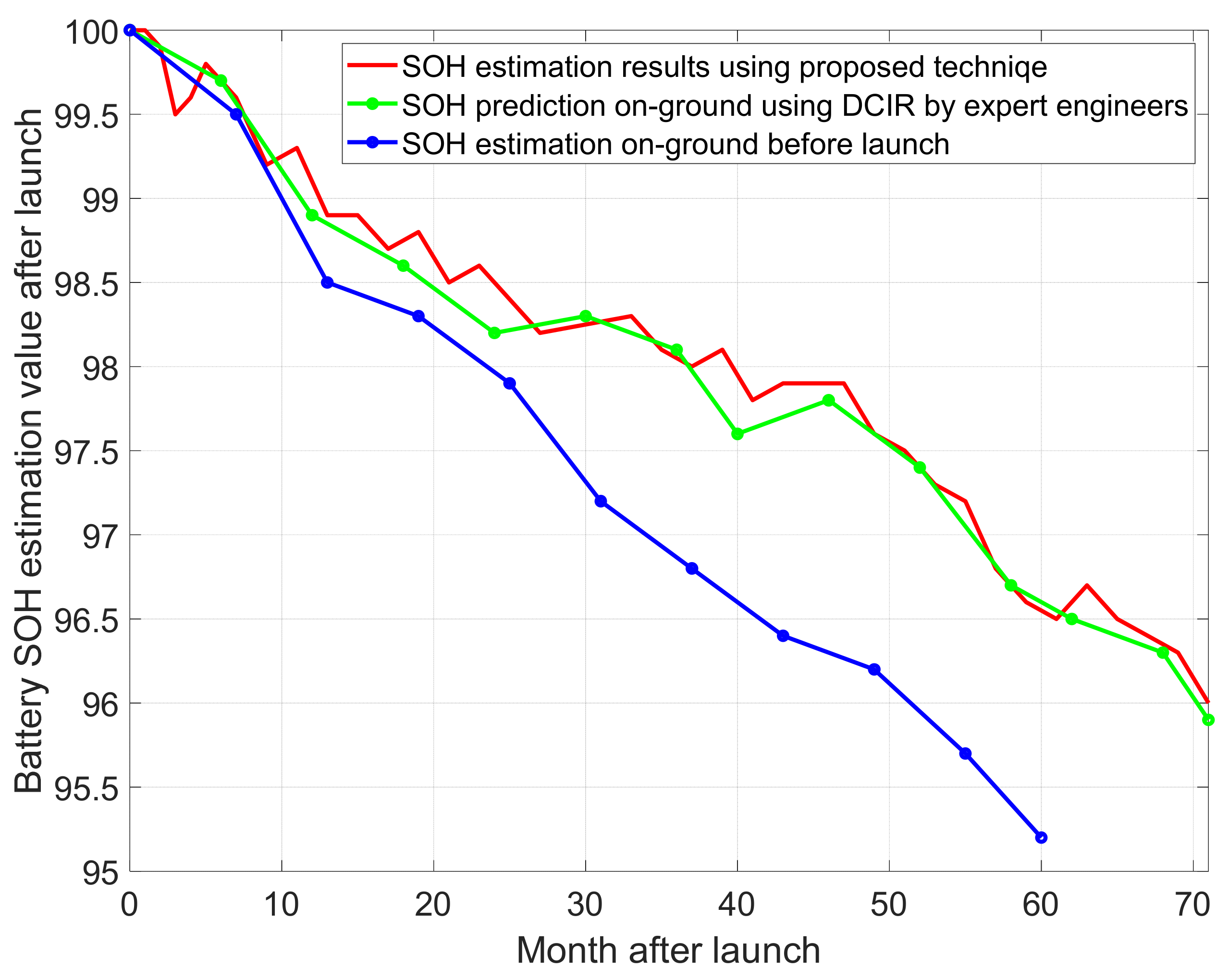 Applsci 15 02182 g012