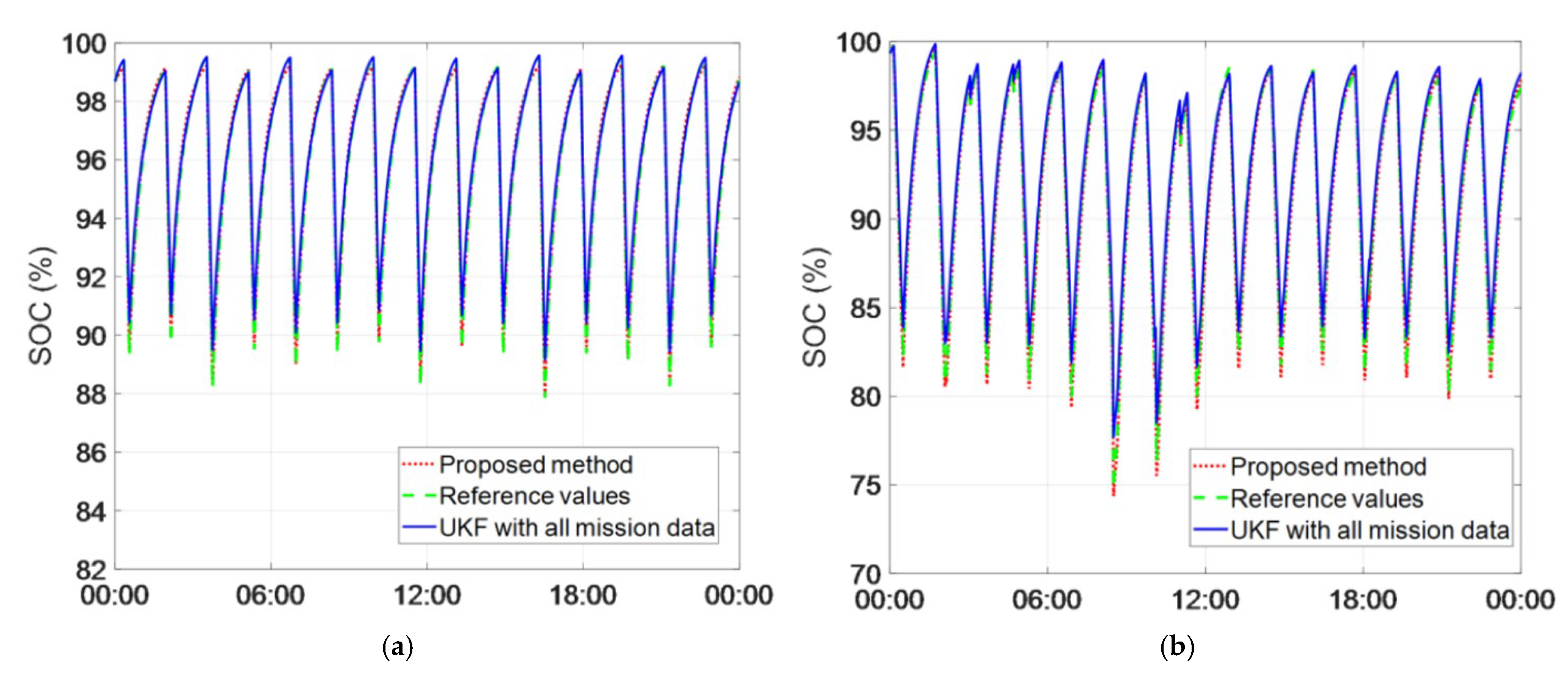 Applsci 15 02182 g013
