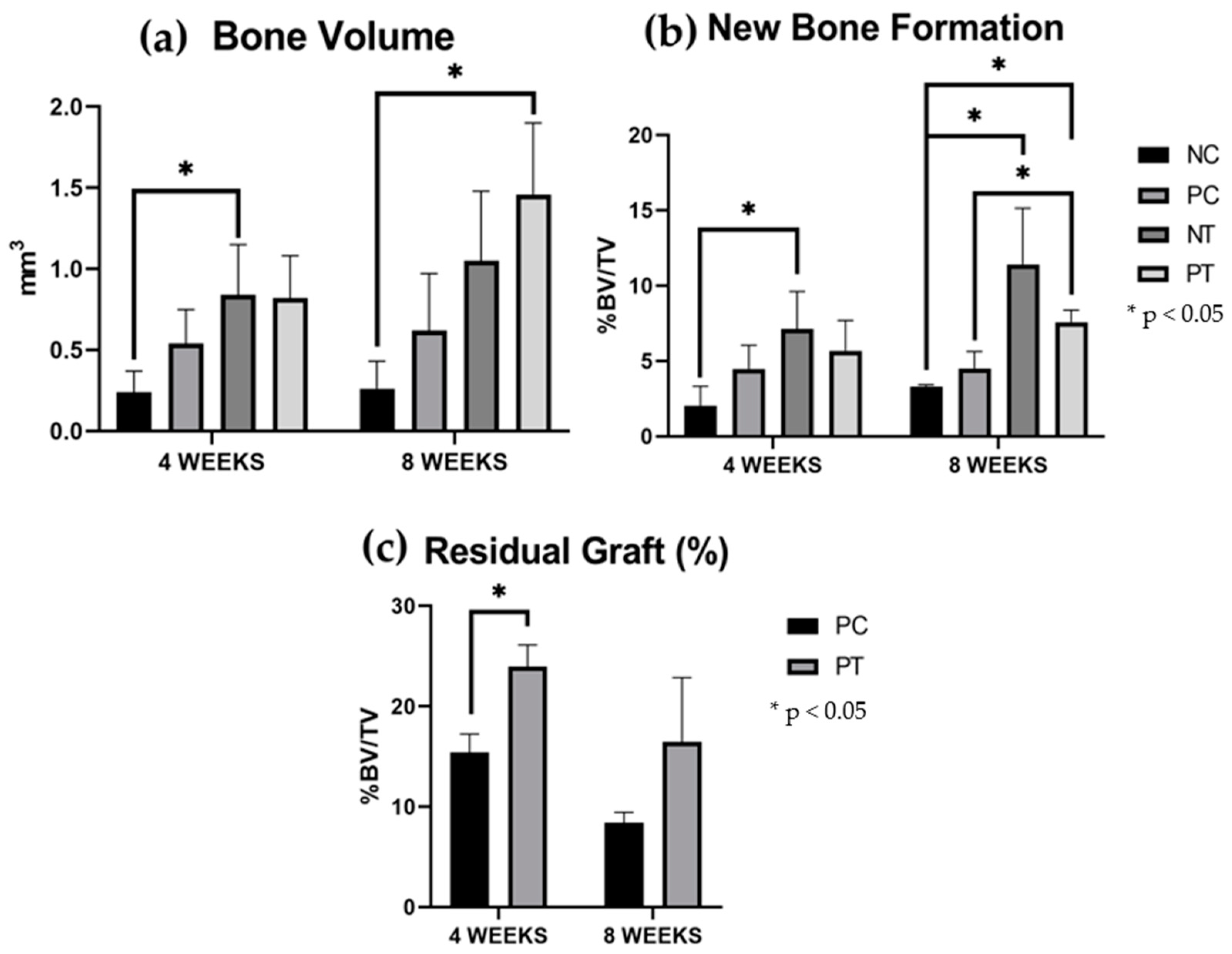 Applsci 15 02184 g004