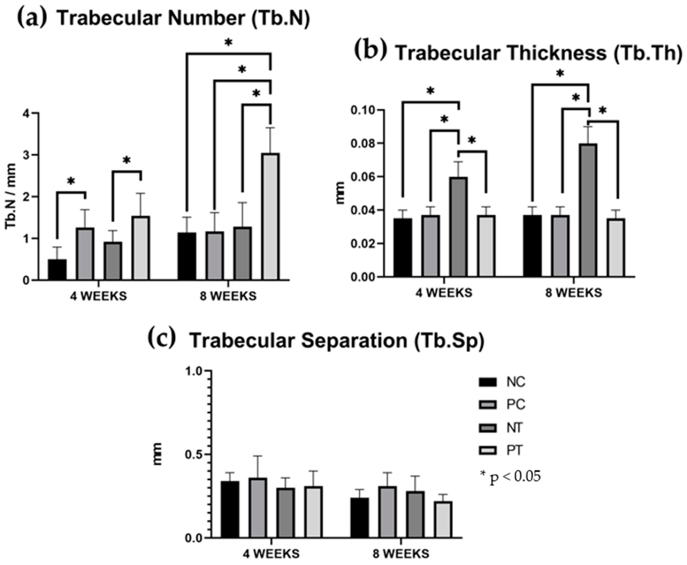 Applsci 15 02184 g006