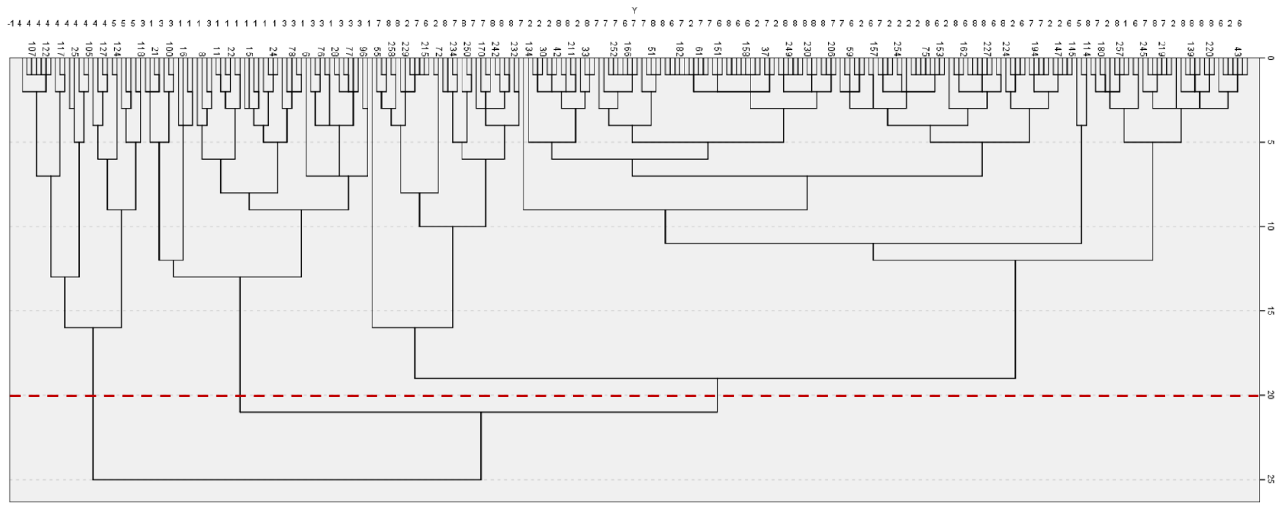 Applsci 15 02185 g004