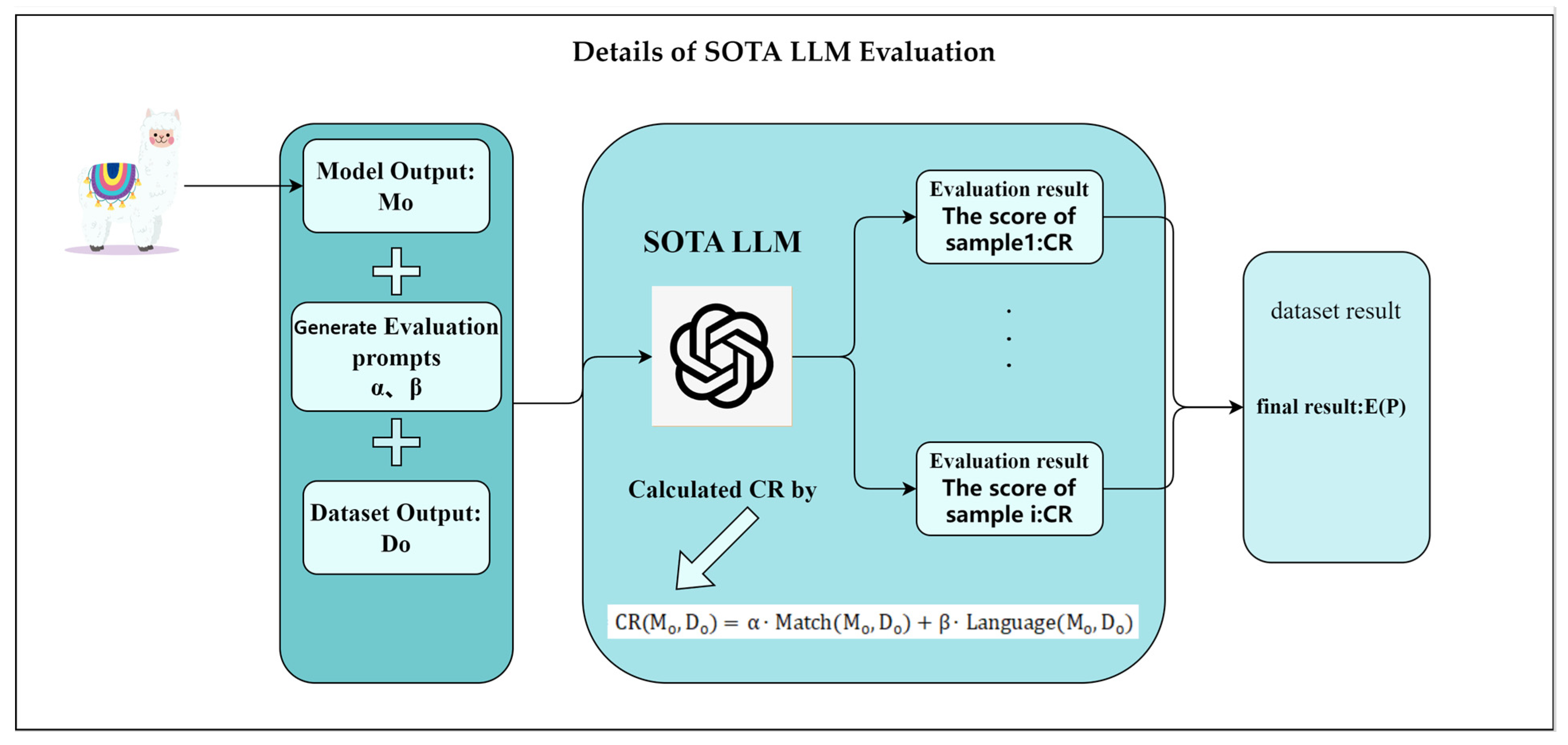 Applsci 15 02186 g002