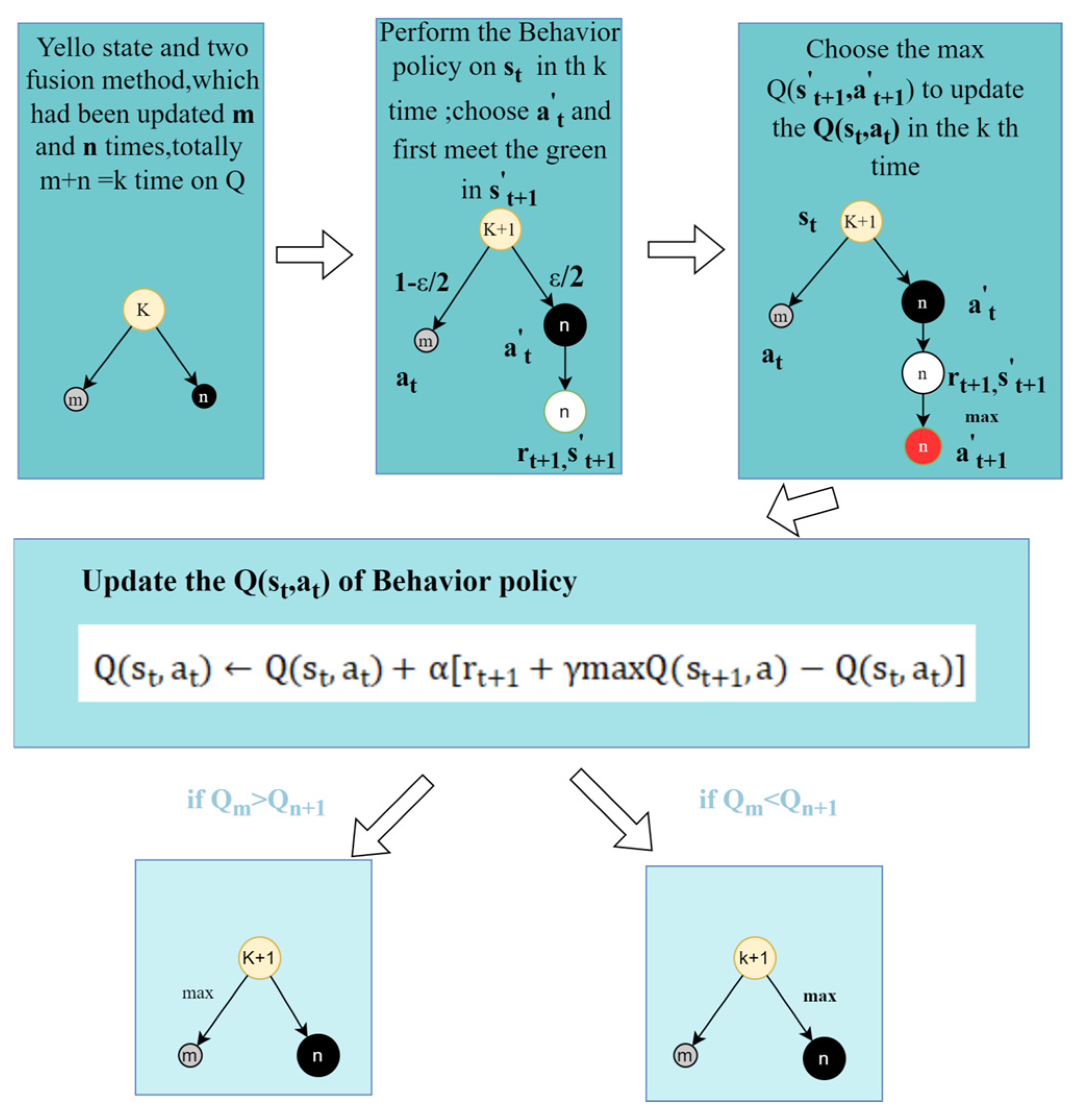 Applsci 15 02186 g003