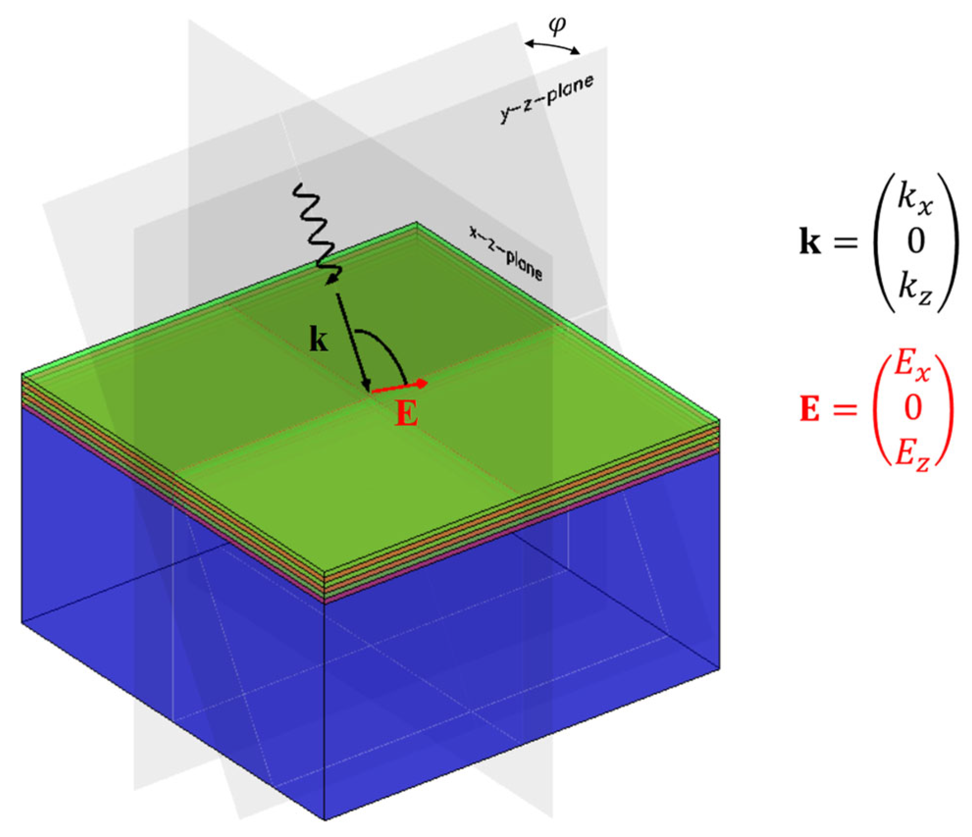 Applsci 15 02187 g007