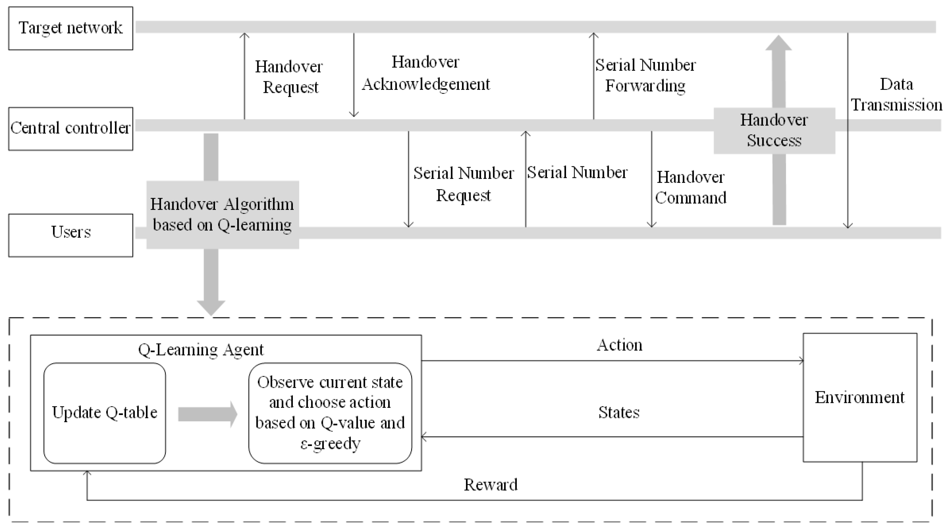 Applsci 15 02188 g004